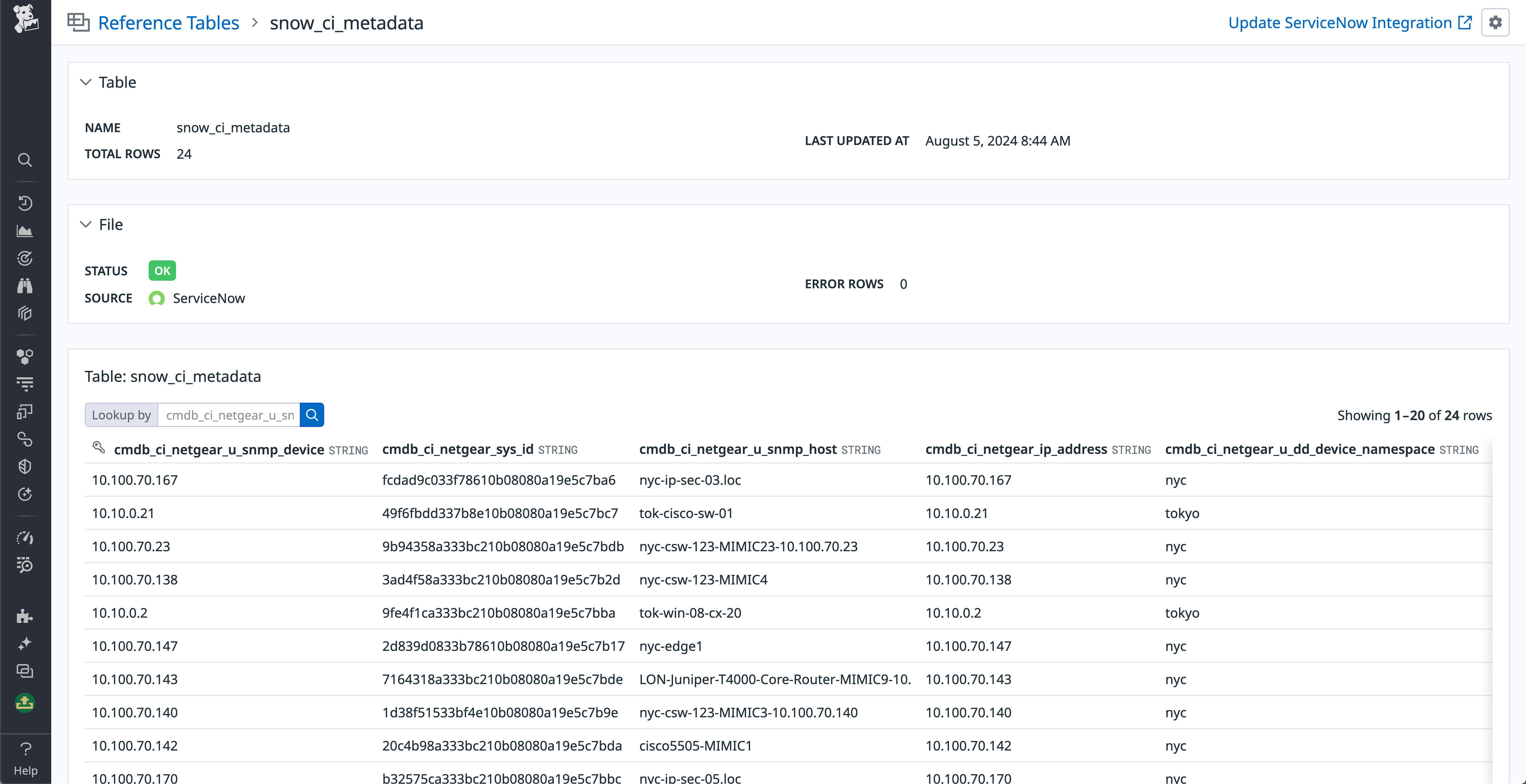 ServiceNow tags in Datadog Reference Tables