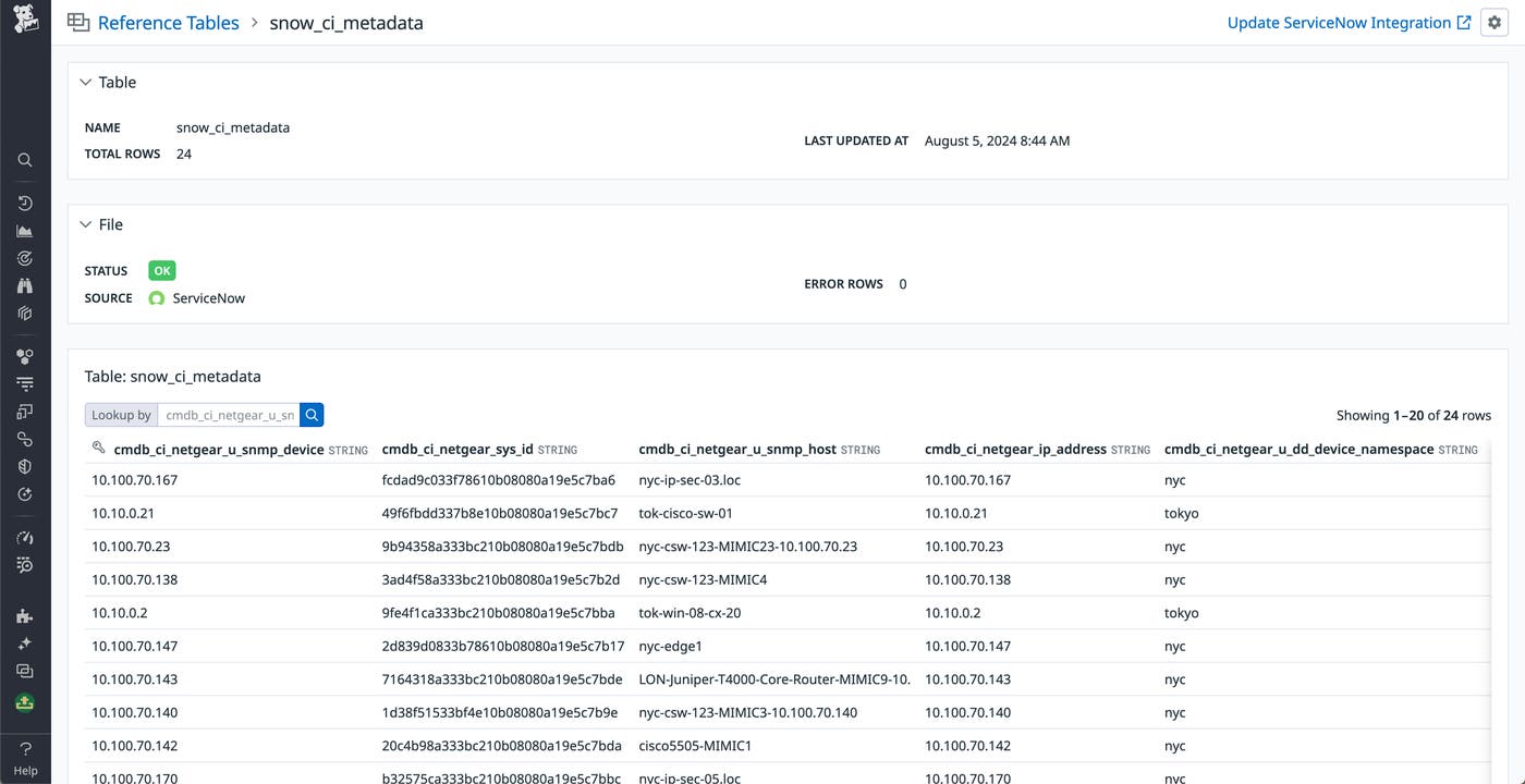 ServiceNow tags in Datadog Reference Tables ServiceNow tags in Datadog Reference Tables
