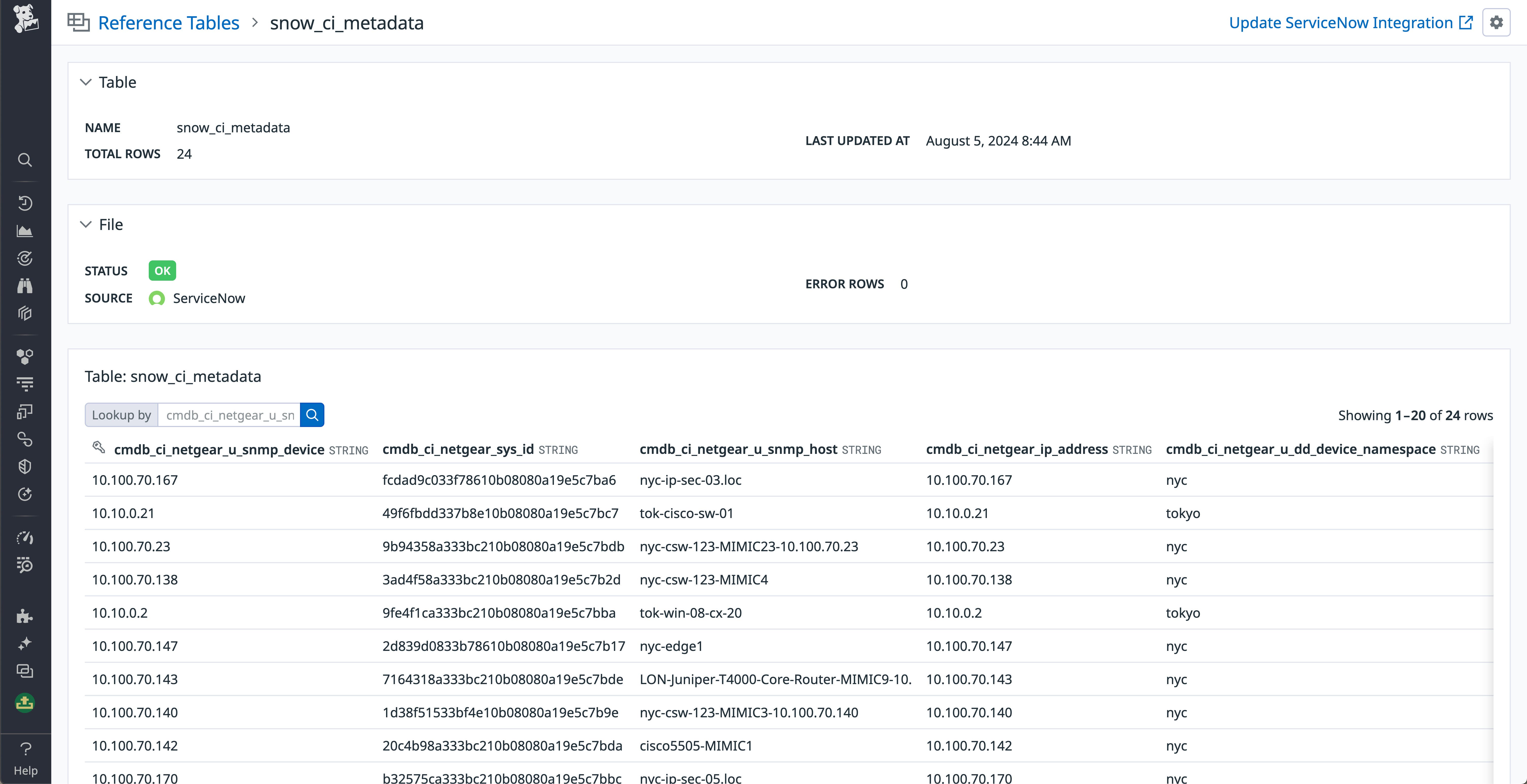 ServiceNow tags in Datadog Reference Tables ServiceNow tags in Datadog Reference Tables