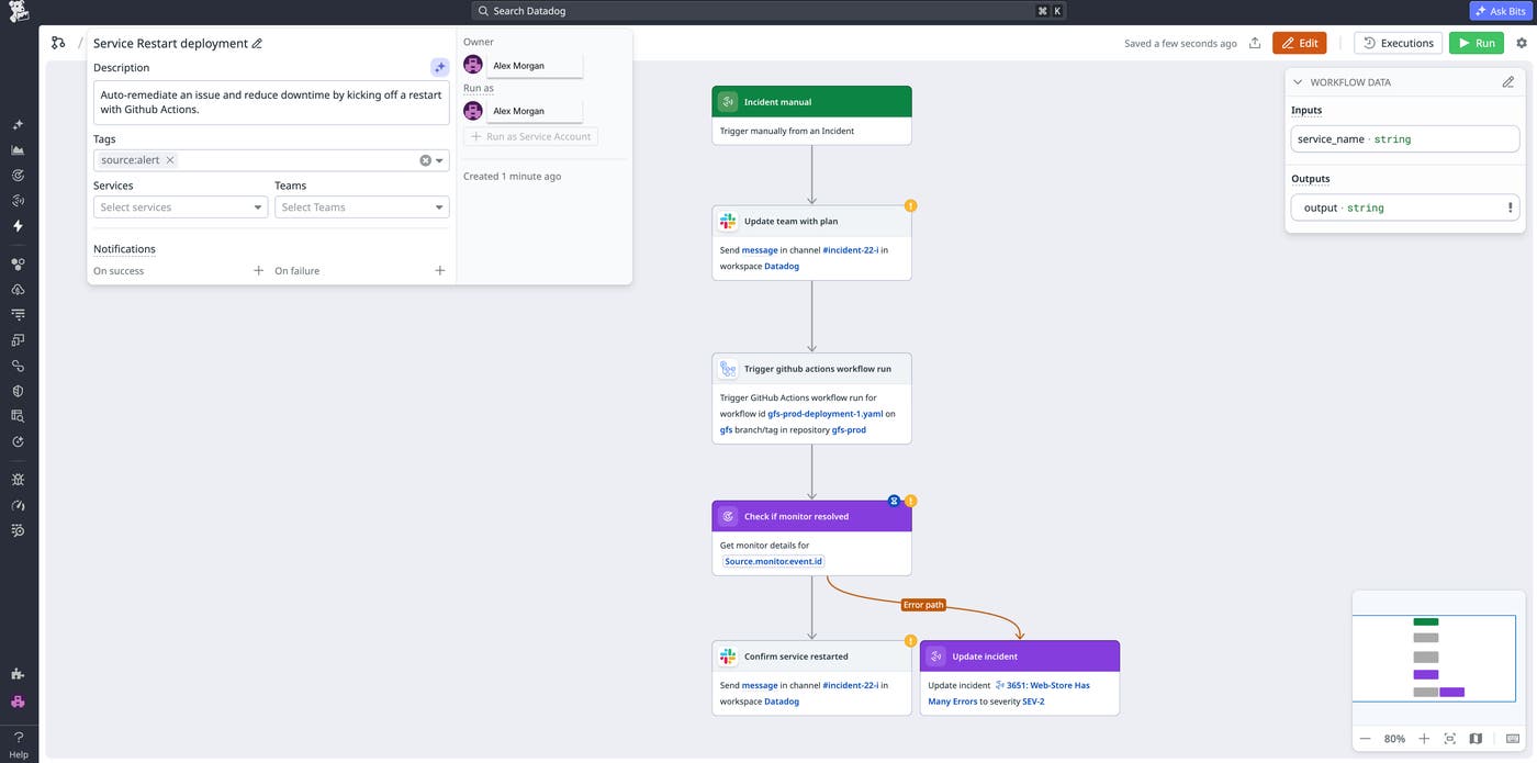 Datadog Workflow Automation enables you to create workflows that perform remediation steps based on your defined criteria. In this workflow, GitHub Actions restarts a service to auto-remediate an issue and reduce downtime. Workflow Automation notifies the team via Slack and auto-updates the incident severity. Datadog Workflow Automation enables you to create workflows that perform remediation steps based on your defined criteria. In this workflow, GitHub Actions restarts a service to auto-remediate an issue and reduce downtime. Workflow Automation notifies the team via Slack and auto-updates the incident severity.