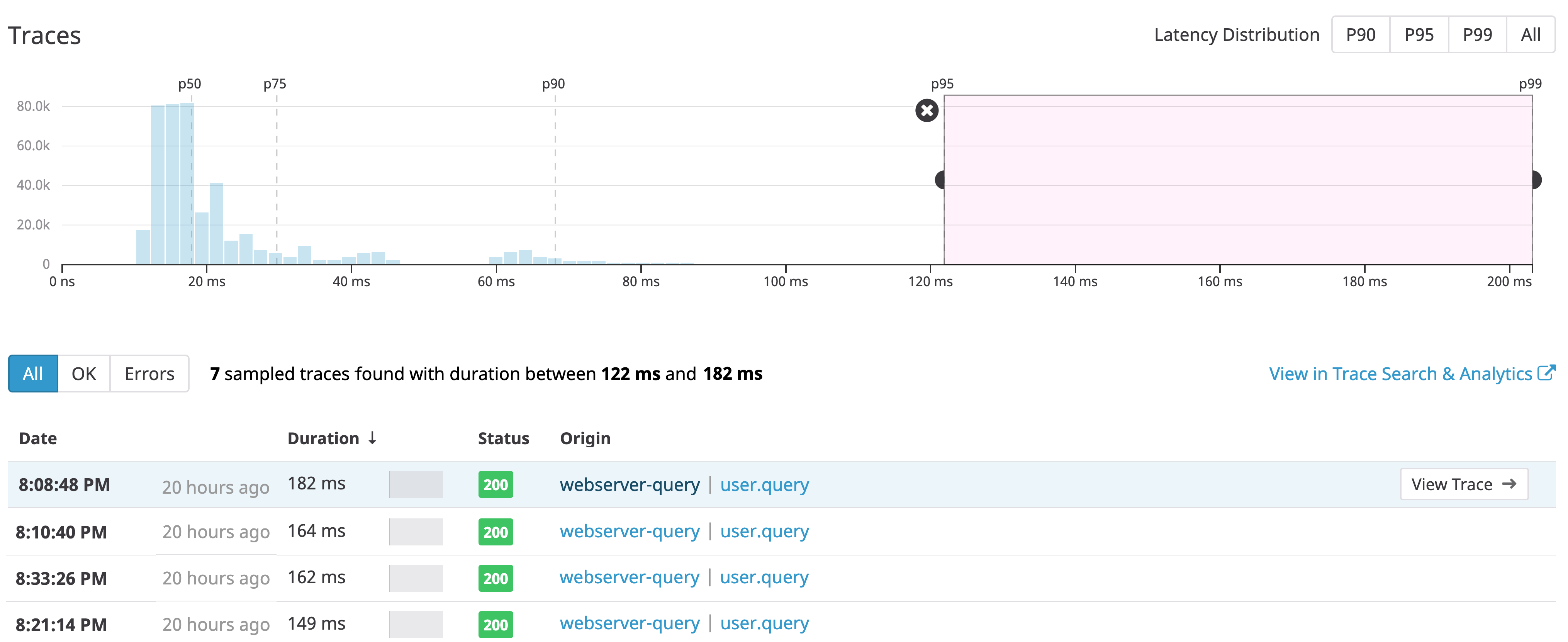 select 95th to 99th percentile latency requests