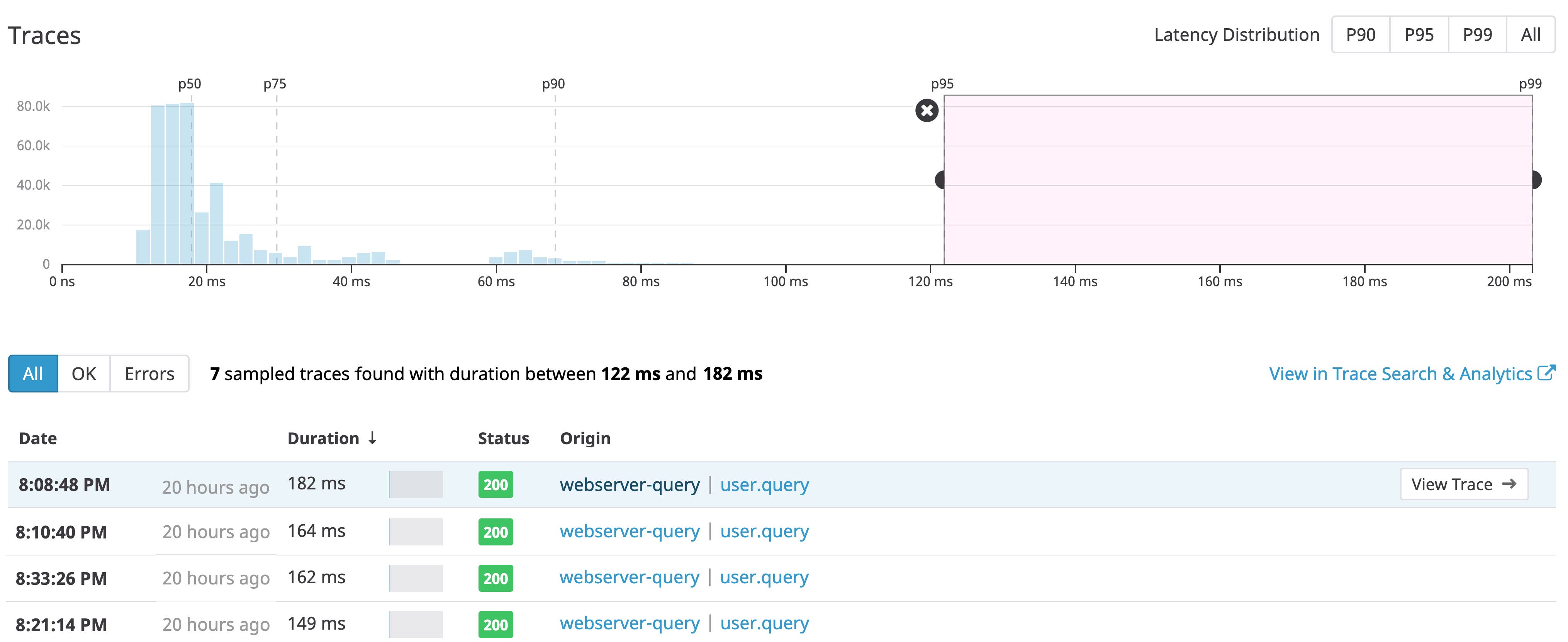 select 95th to 99th percentile latency requests select 95th to 99th percentile latency requests
