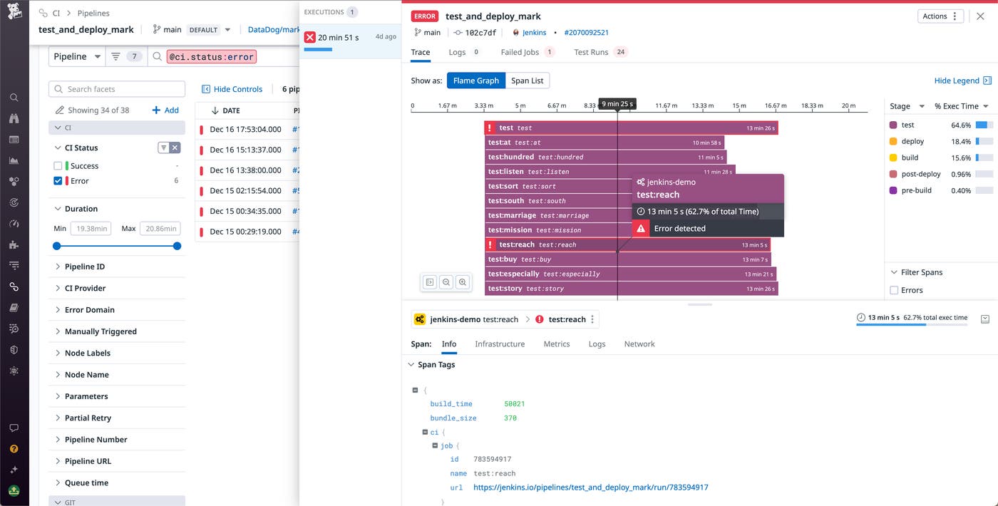 Trace your failed build pipelines to quickly identify errors. Trace your failed build pipelines to quickly identify errors.