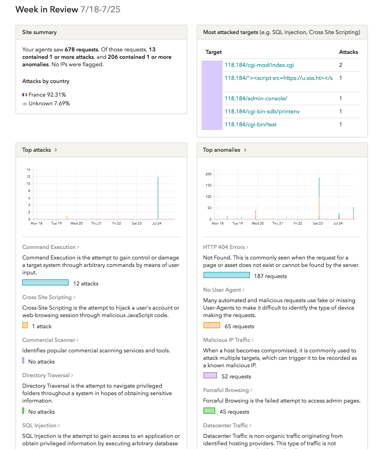 Signal Sciences web application security weekly review