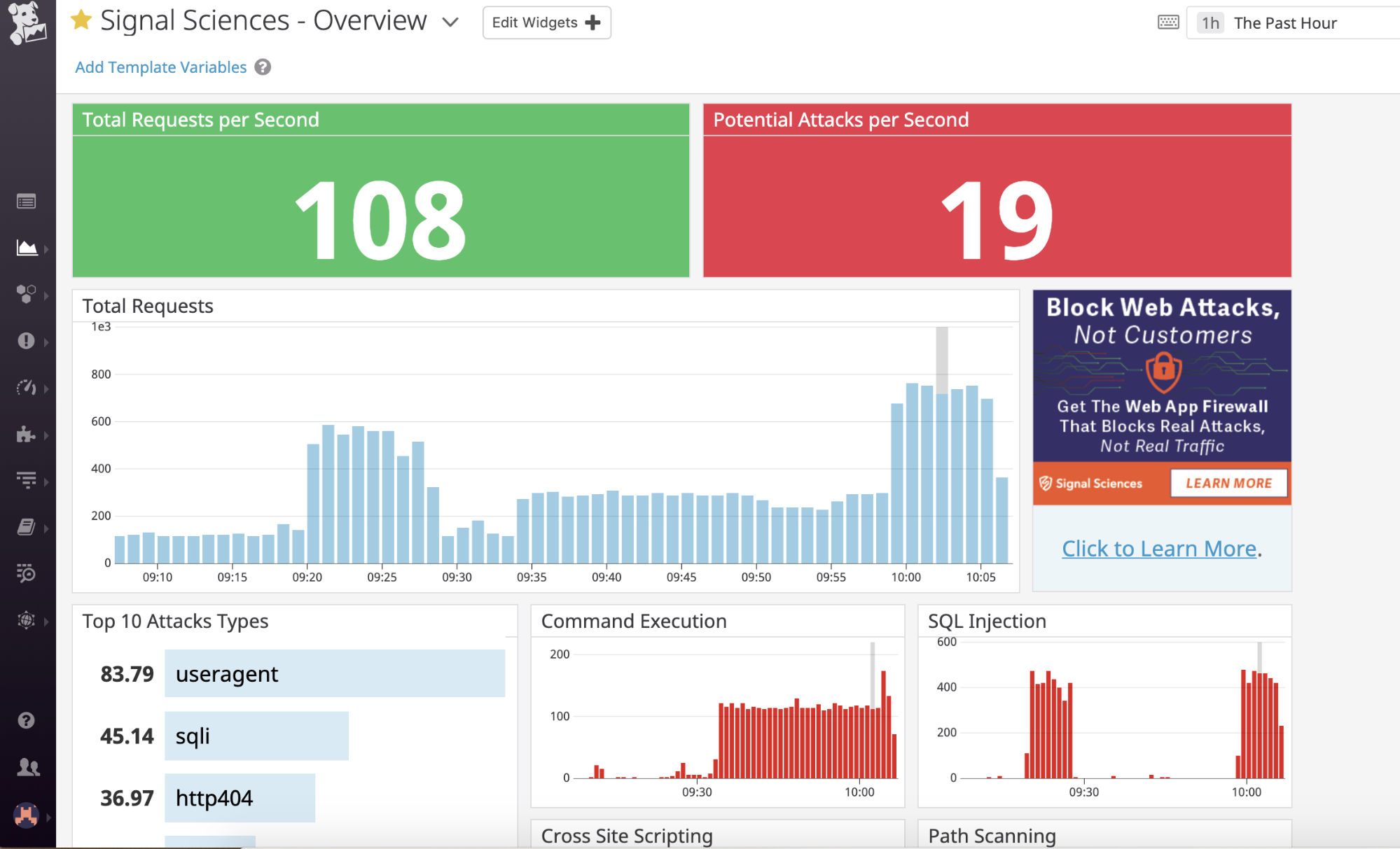 A Signal Sciences dashboard in Datadog