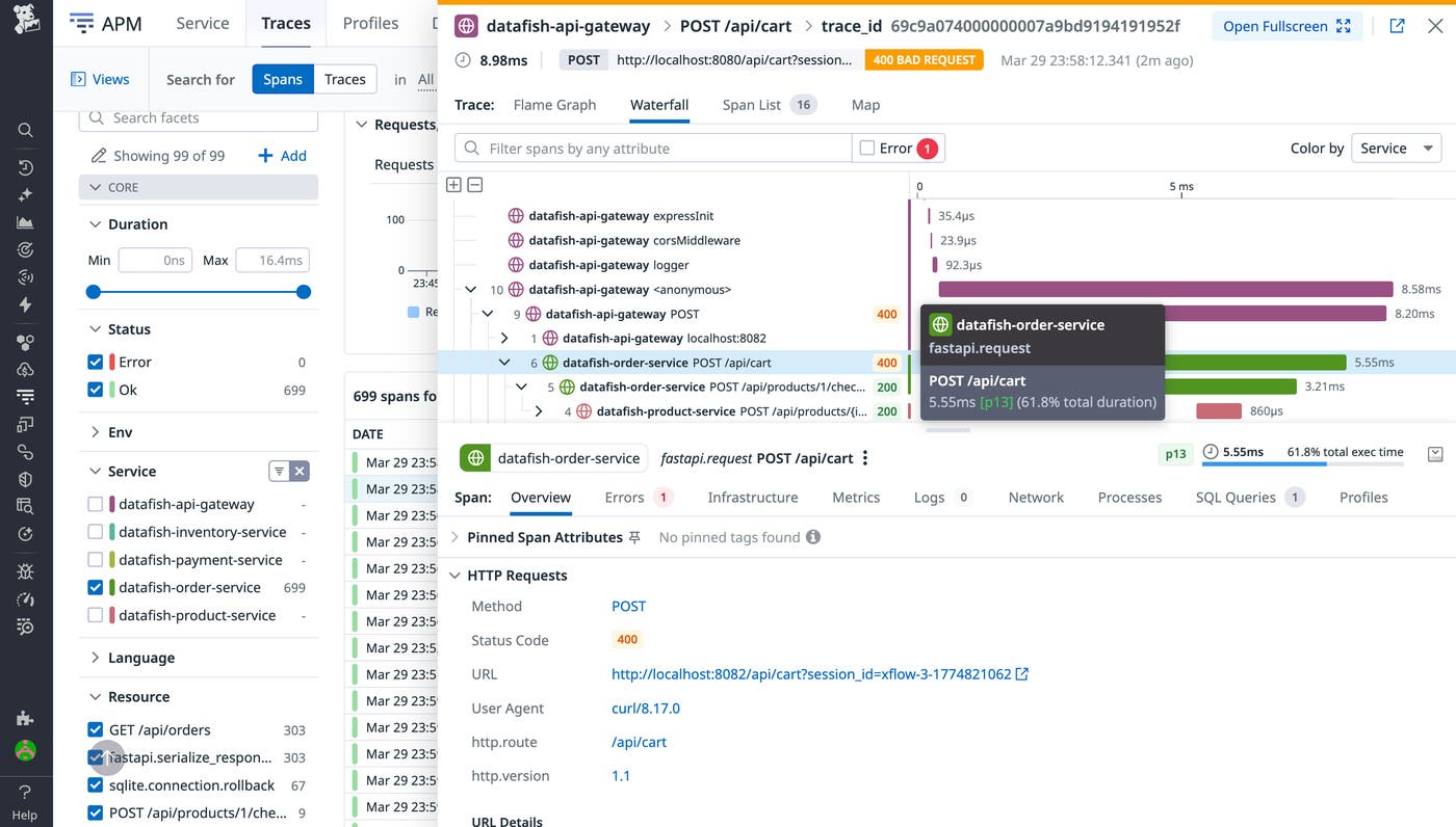 Datadog APM trace view showing a distributed trace with `datafish-analytics-service` excluded after an instrumentation rule is applied. Datadog APM trace view showing a distributed trace with `datafish-analytics-service` excluded after an instrumentation rule is applied.