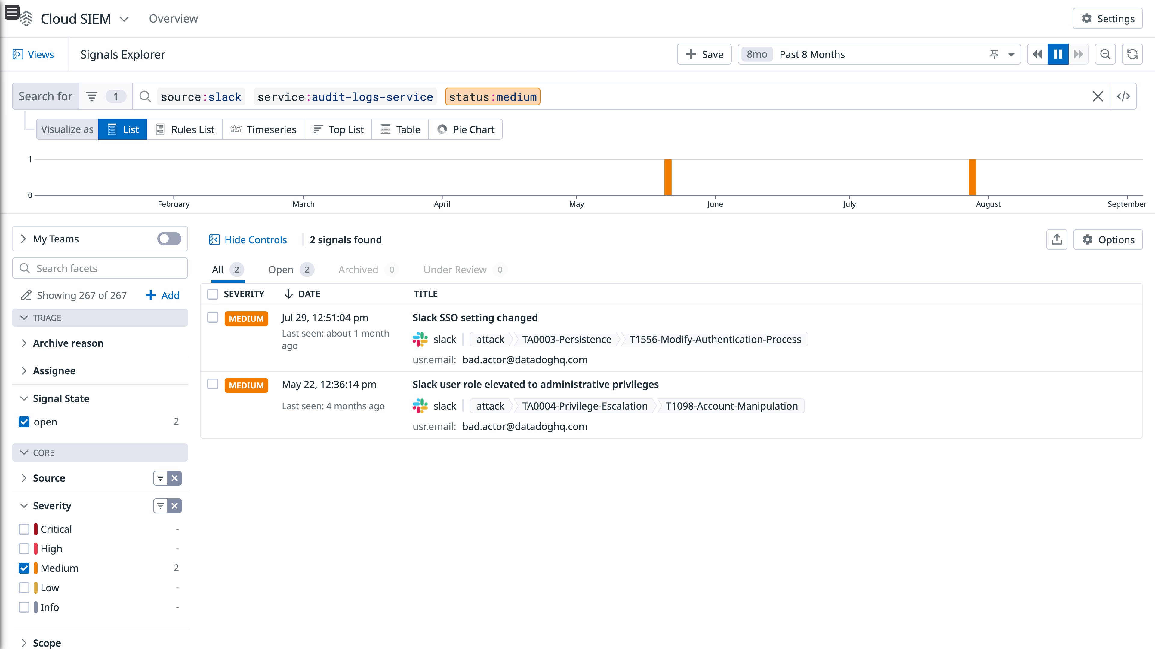 Example signals that have been triggered by the OOTB detection rules Example signals that have been triggered by the OOTB detection rules