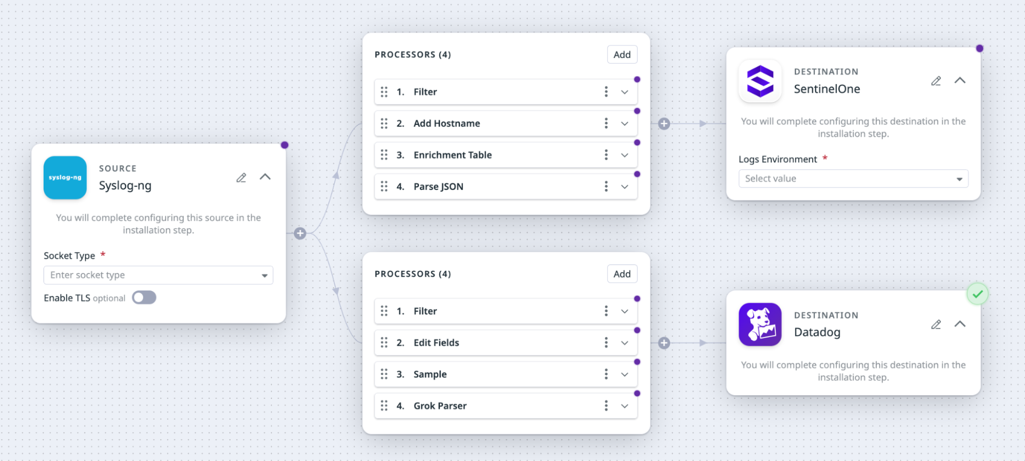 Example pipelines in Datadog Observability Pipelines
