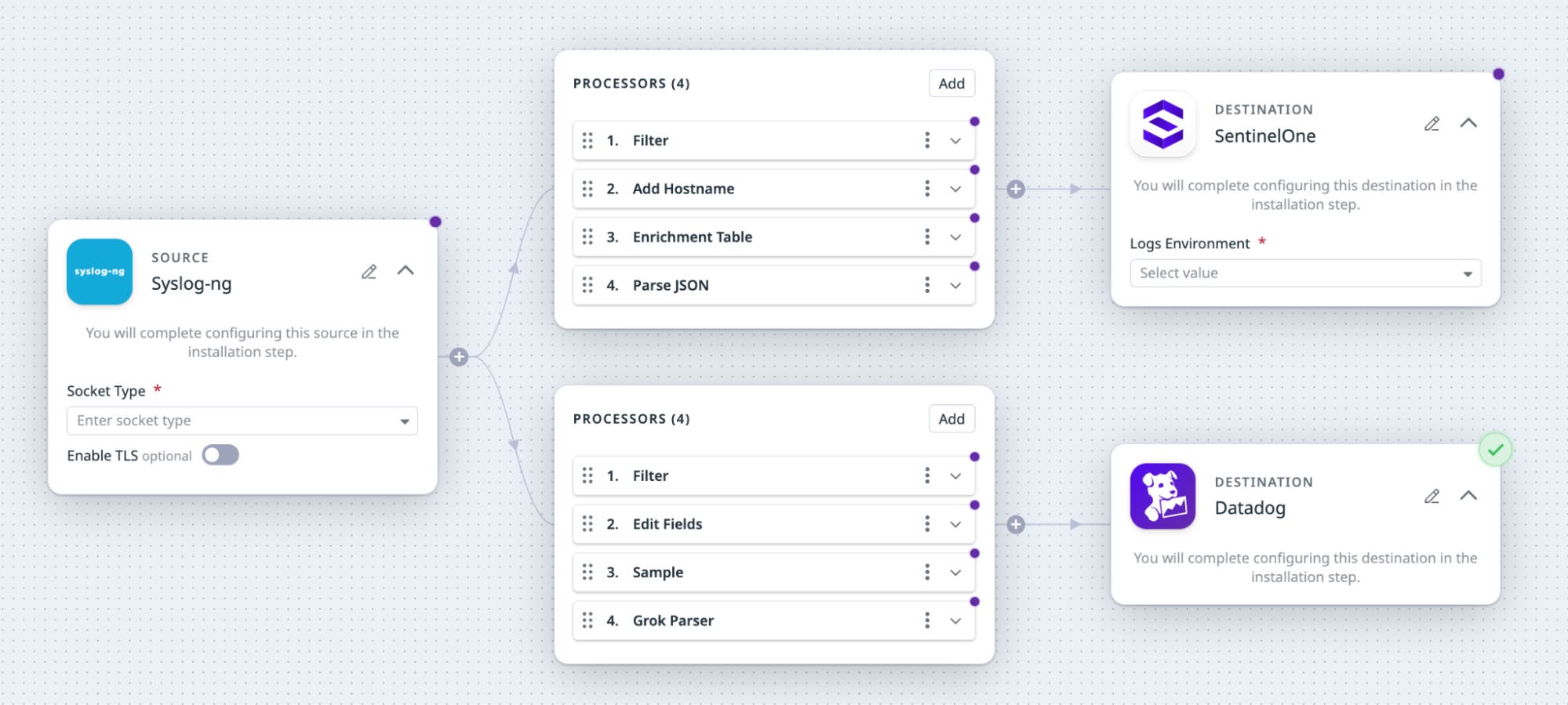 Example pipelines in Datadog Observability Pipelines Example pipelines in Datadog Observability Pipelines