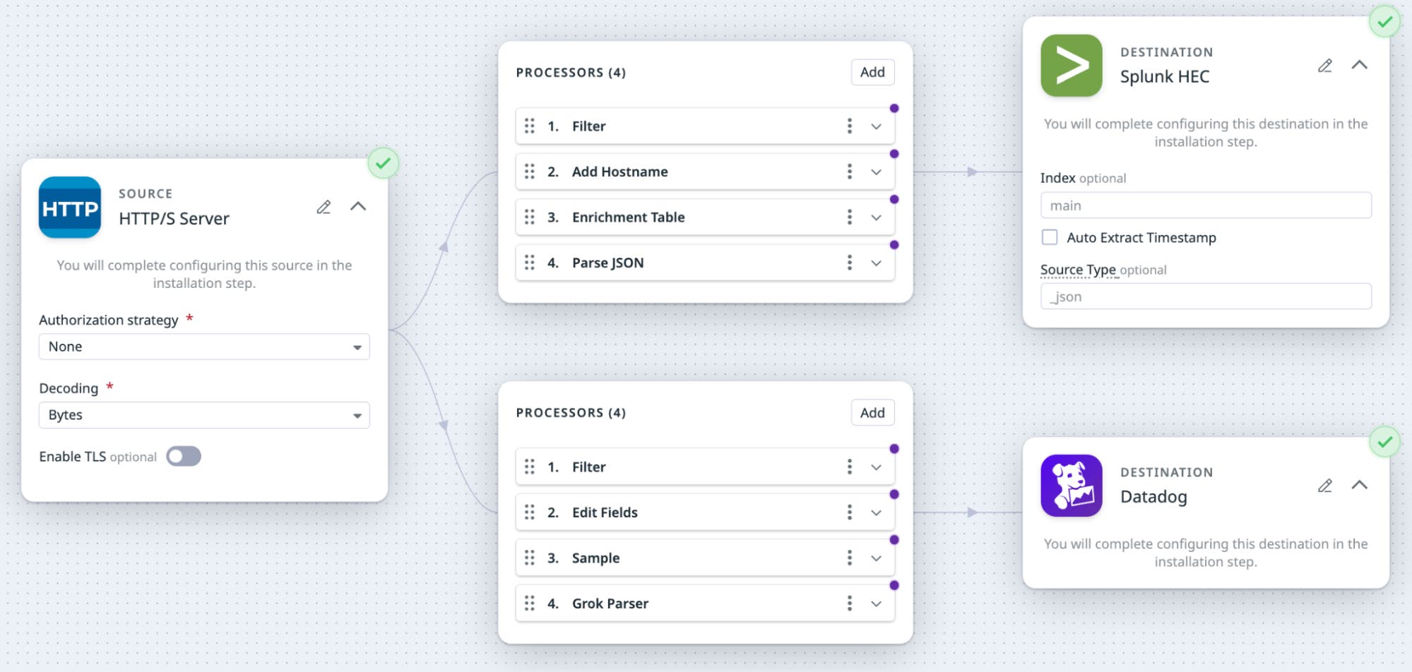 Pipeline that dual-ships logs to Datadog and Splunk Pipeline that dual-ships logs to Datadog and Splunk