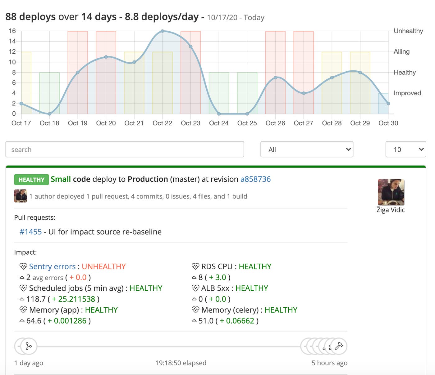 Sleuth's Datadog integration lets you visualize the deployment metrics it pulls from your Datadog monitoring infrastructure. Sleuth's Datadog integration lets you visualize the deployment metrics it pulls from your Datadog monitoring infrastructure.