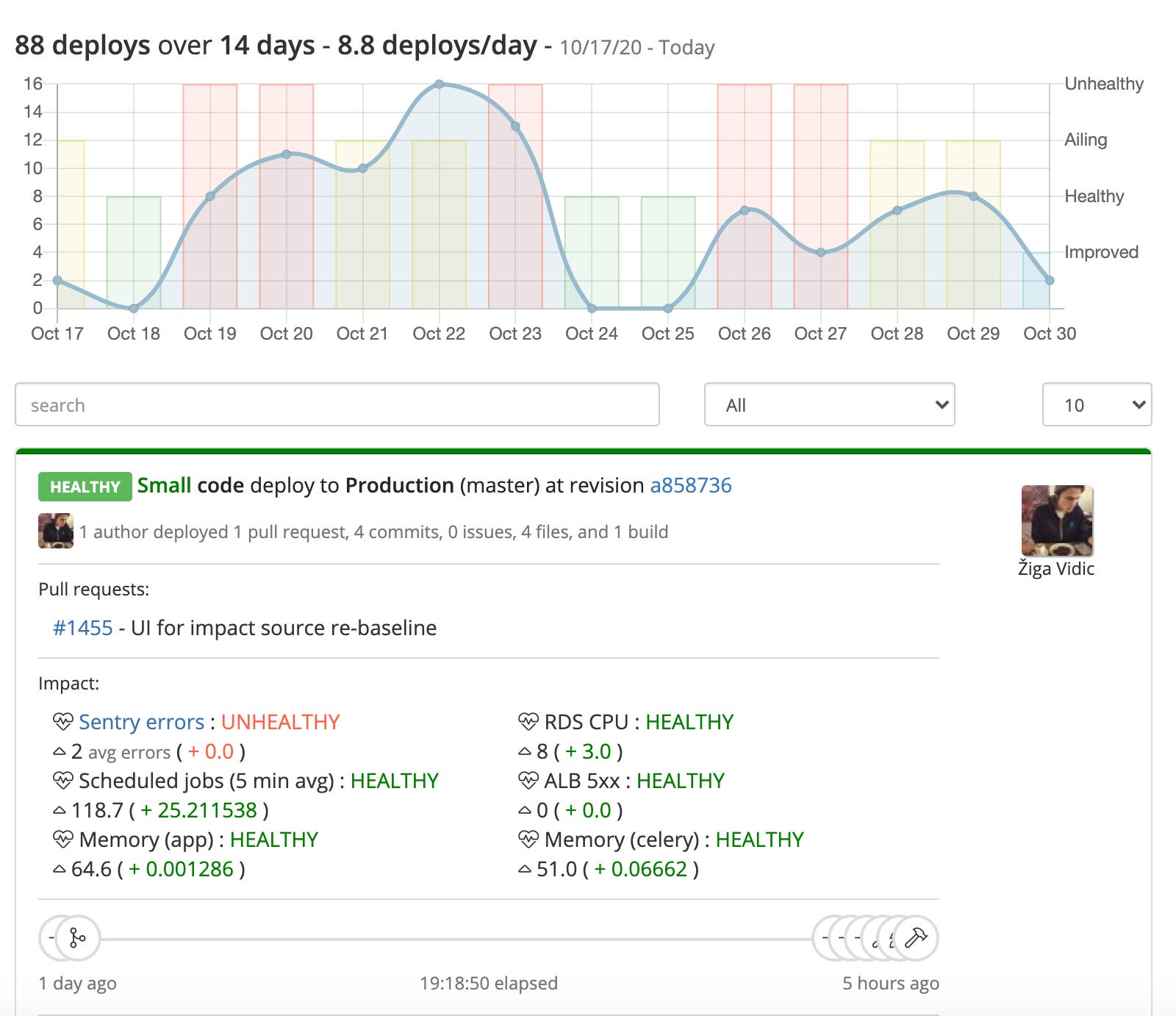 Sleuth's Datadog integration lets you visualize the deployment metrics it pulls from your Datadog monitoring infrastructure. Sleuth's Datadog integration lets you visualize the deployment metrics it pulls from your Datadog monitoring infrastructure.