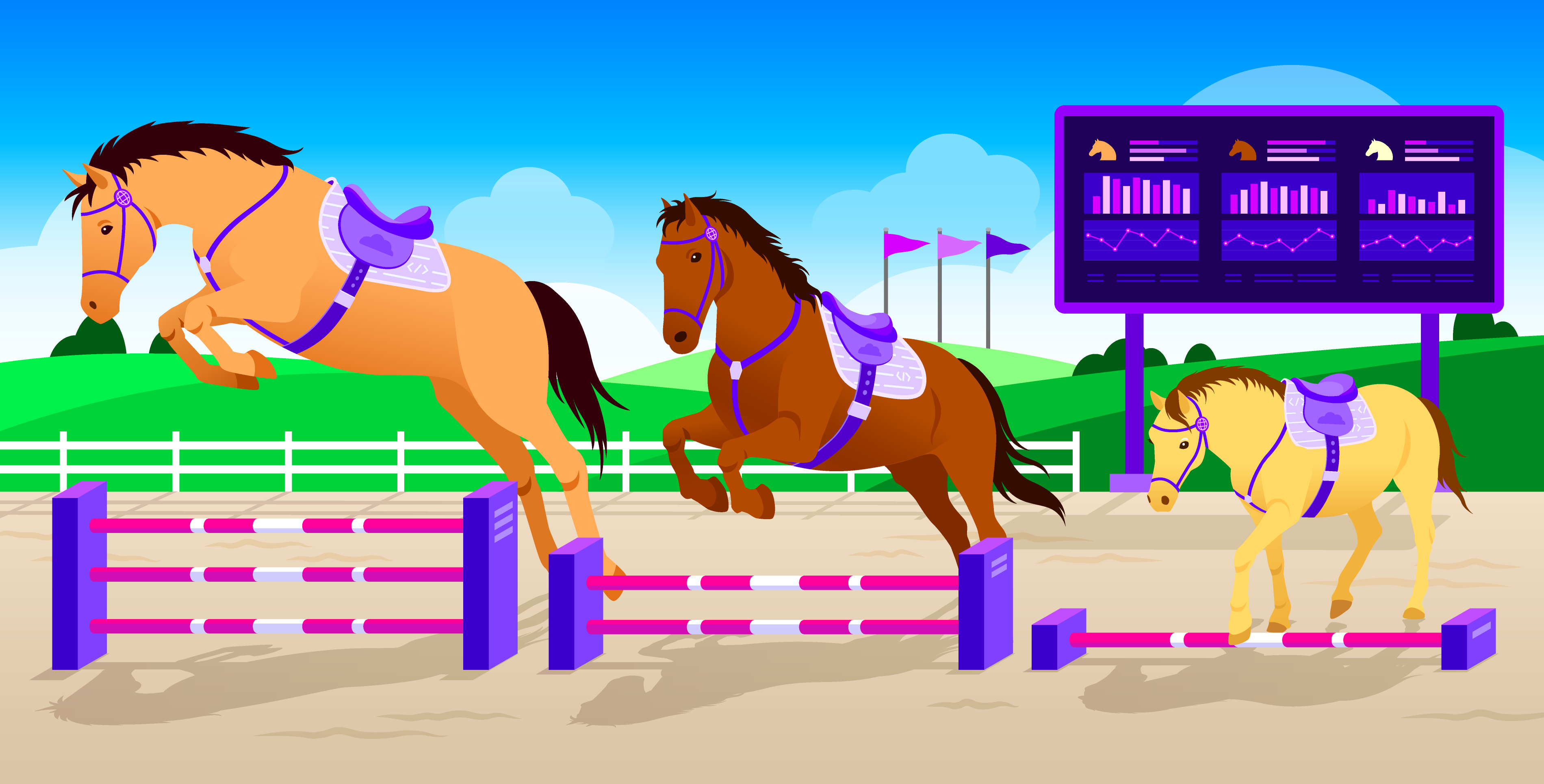 Key questions to ask when setting SLOs