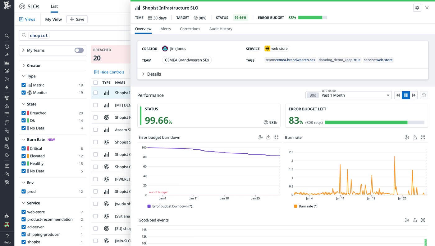 Set SLOs around availability to determine when to reach out to on-call engineers. Set SLOs around availability to determine when to reach out to on-call engineers.
