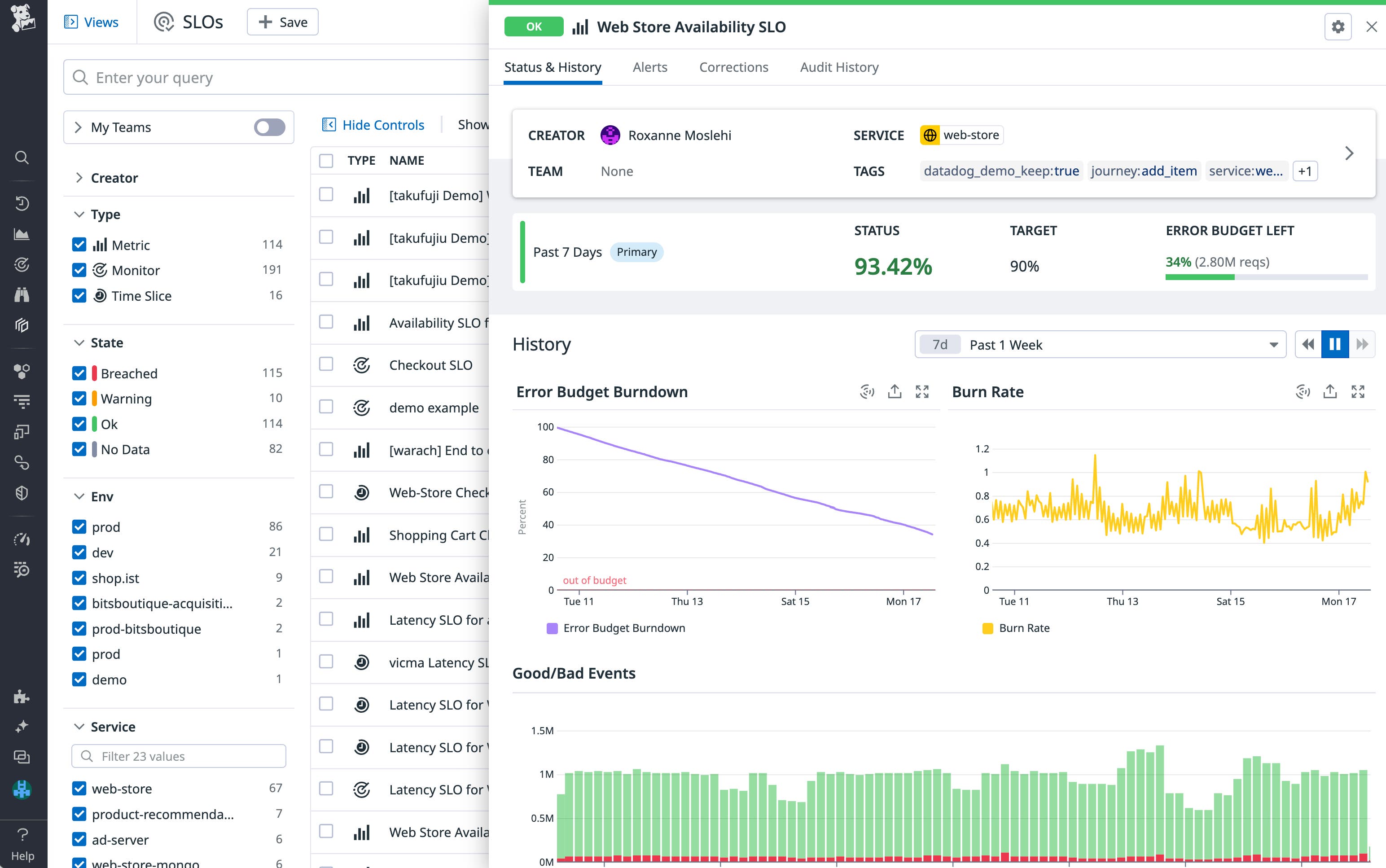 In the SLO detail panel, you can see how your SLO is performing, as well as how much error budget you have left. In the SLO detail panel, you can see how your SLO is performing, as well as how much error budget you have left.