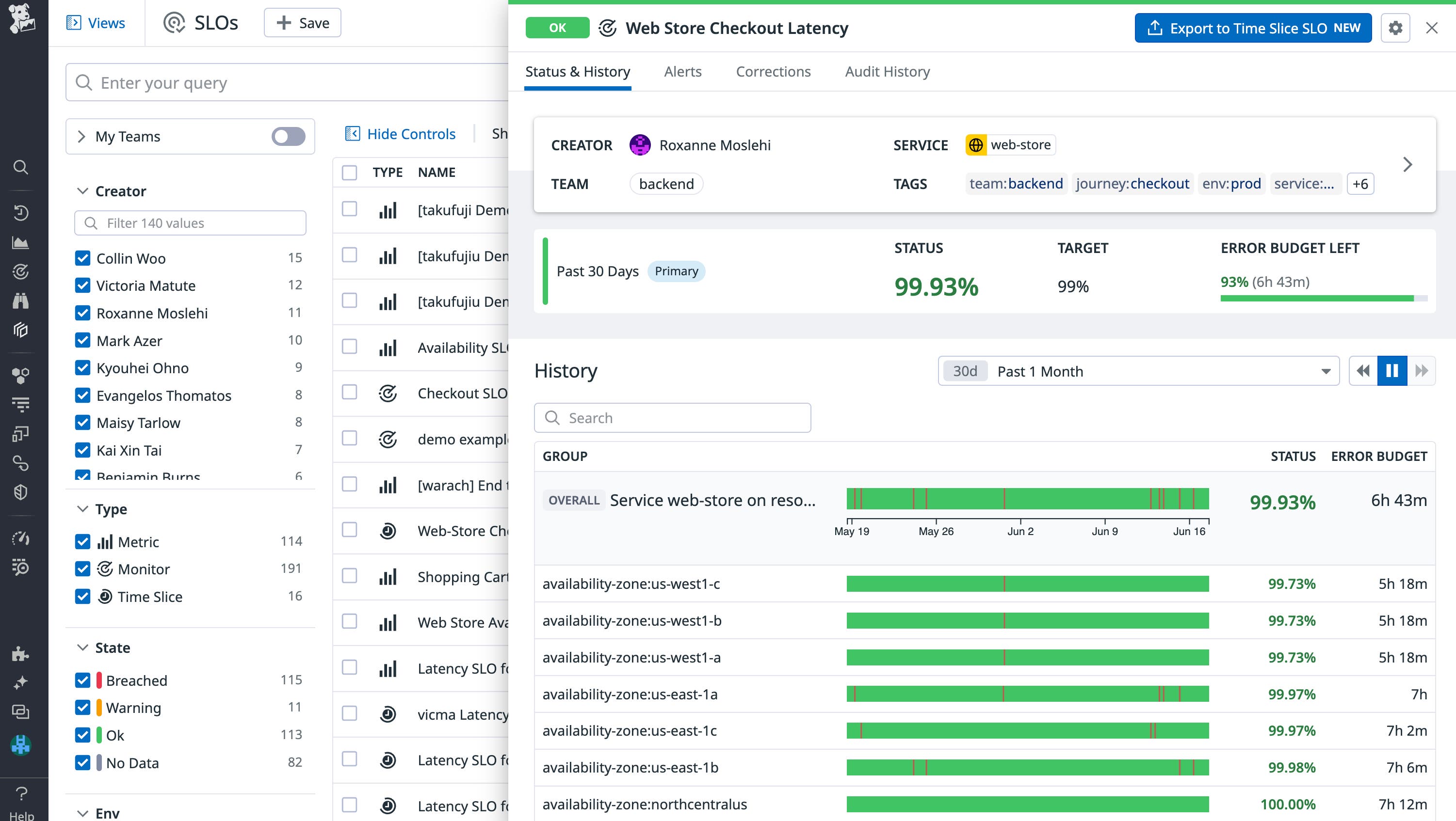 A monitor-based SLO broken down by availability zone A monitor-based SLO broken down by availability zone