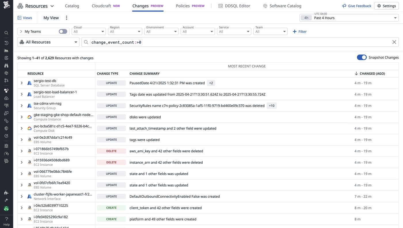 List of changed resources from AWS, Google Cloud, and Azure environments. List of changed resources from AWS, Google Cloud, and Azure environments.