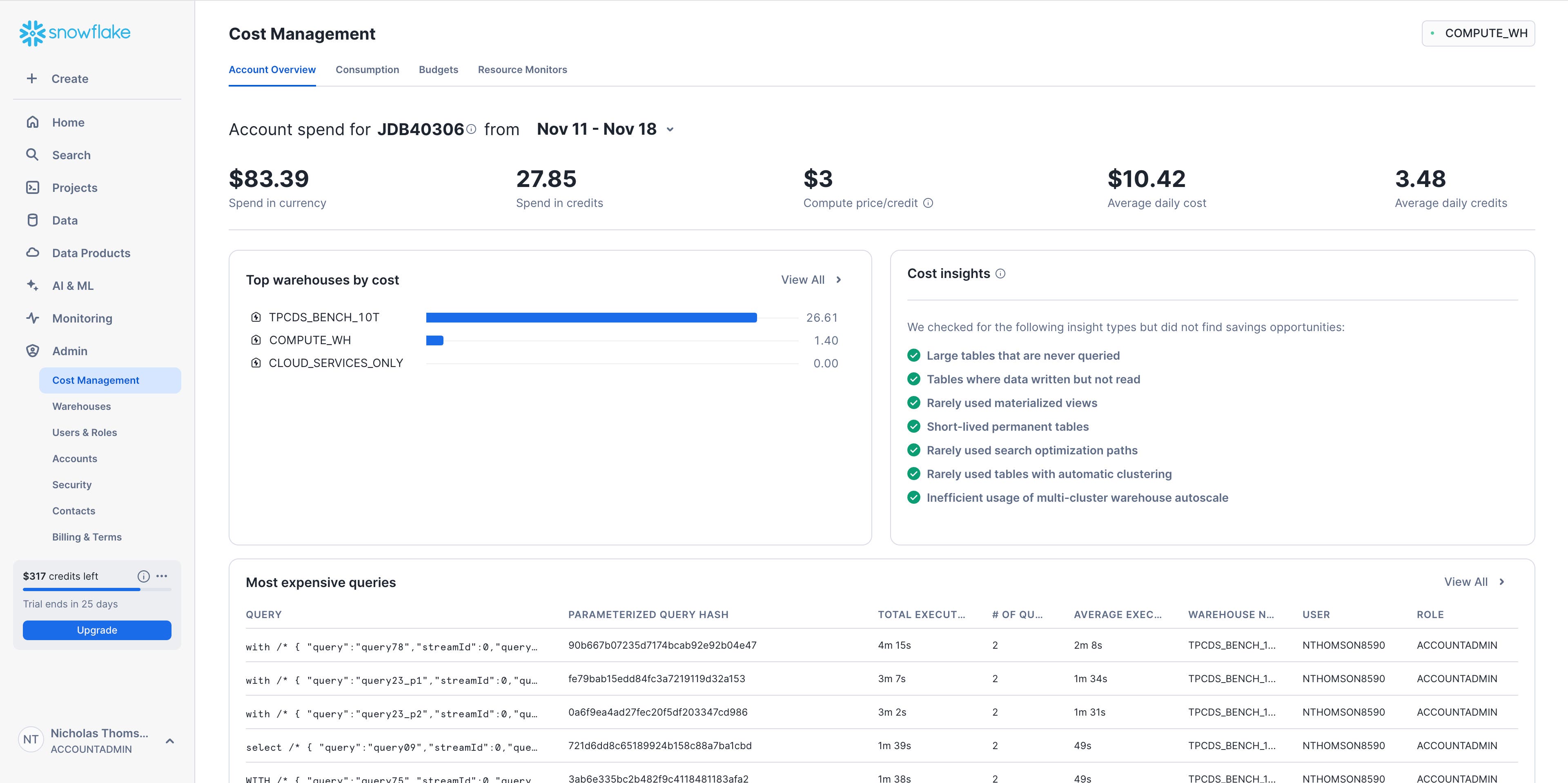 Snowsight's Cost Management dashboard provides high-level insight into your organization's spend. Snowsight's Cost Management dashboard provides high-level insight into your organization's spend.