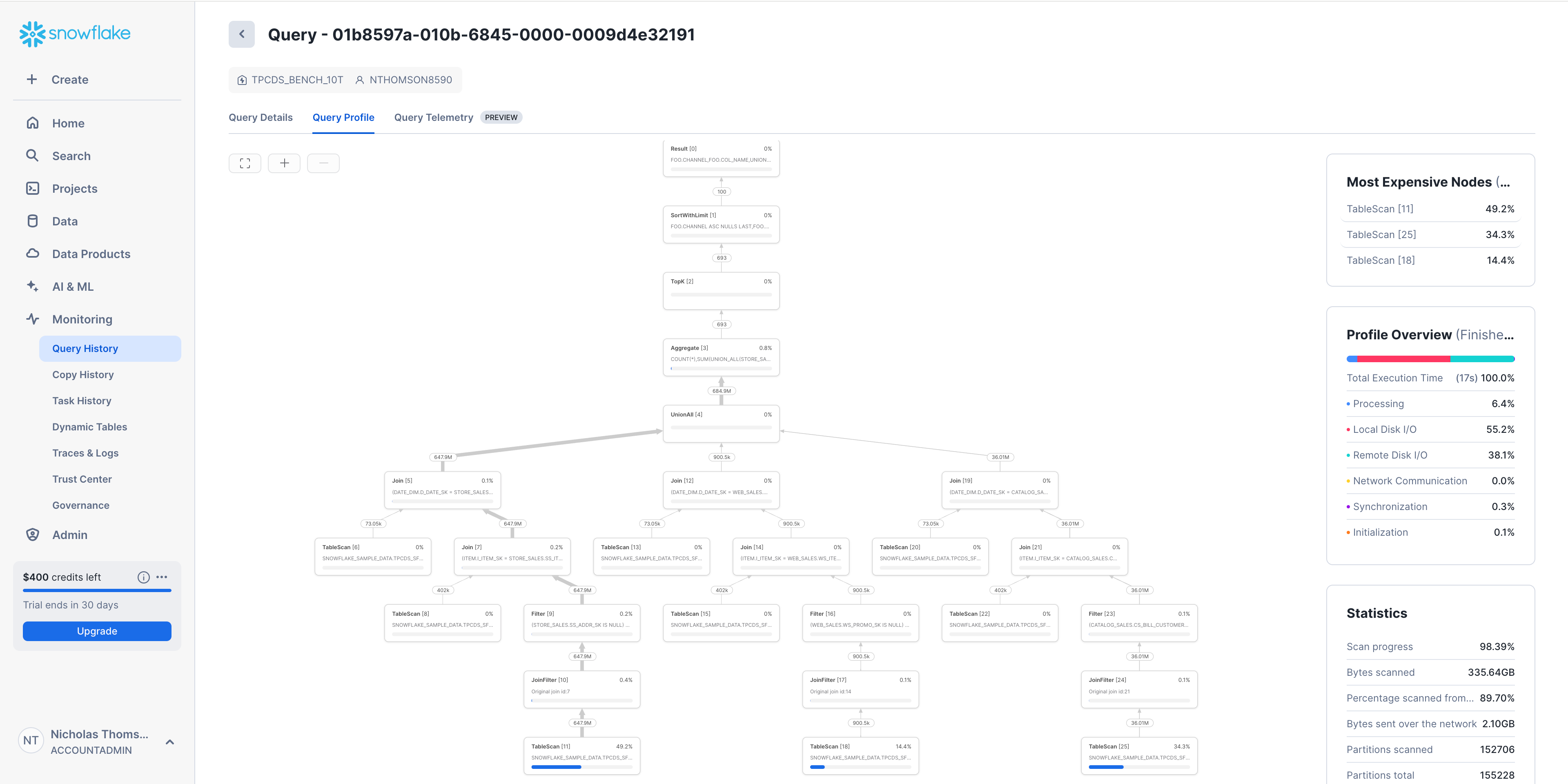 Snowsight's query profile tool provides visibility into execution plan stages.