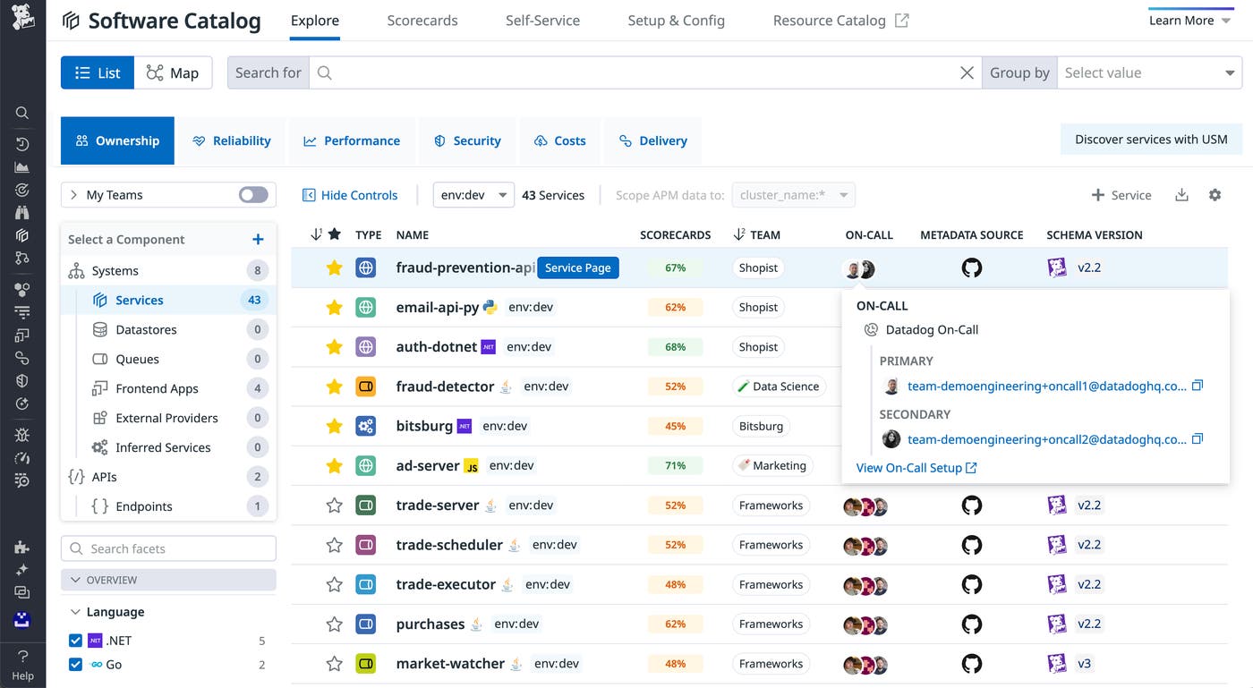 The Software Catalog shows that after the metadata for the service has been edited, the schema version is now Datadog v2.1. The Software Catalog shows that after the metadata for the service has been edited, the schema version is now Datadog v2.1.