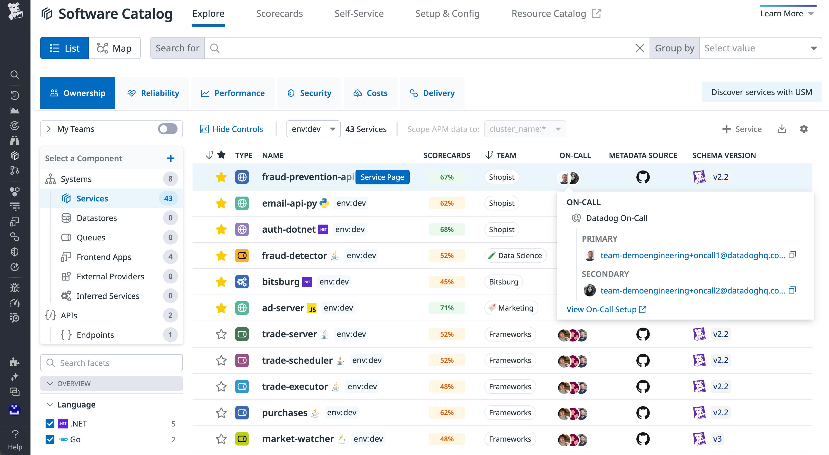 The Software Catalog shows that after the metadata for the service has been edited, the schema version is now Datadog v2.1. The Software Catalog shows that after the metadata for the service has been edited, the schema version is now Datadog v2.1.