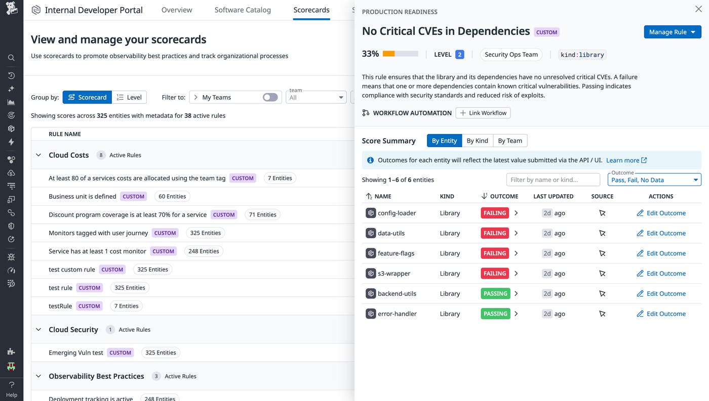 A CVE rule for a particular custom library entity. A CVE rule for a particular custom library entity.