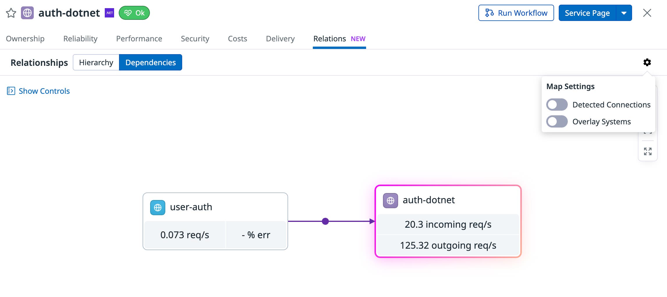 Dependency appears when Detected Connections option is off Dependency appears when Detected Connections option is off