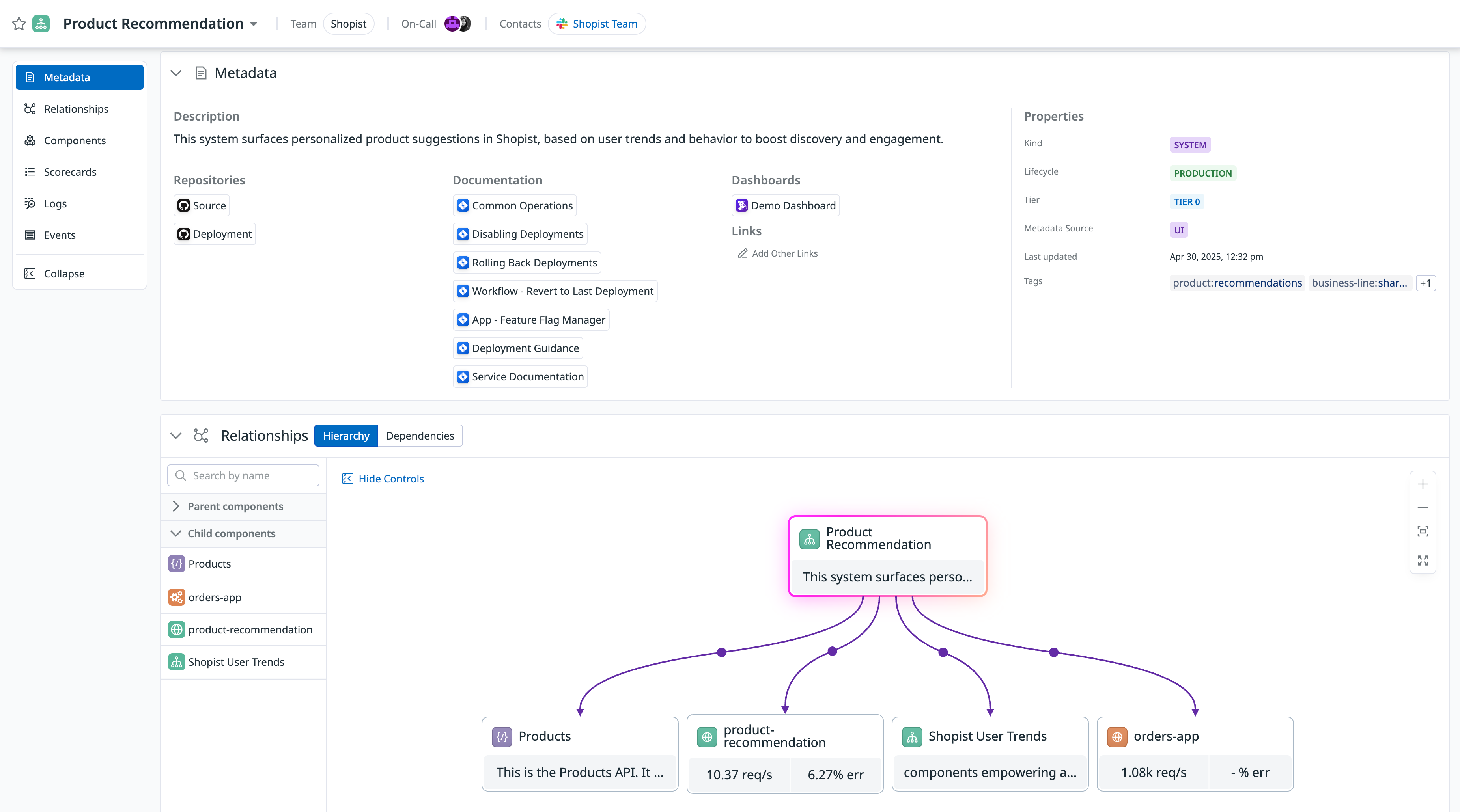 Components defined as part of a system