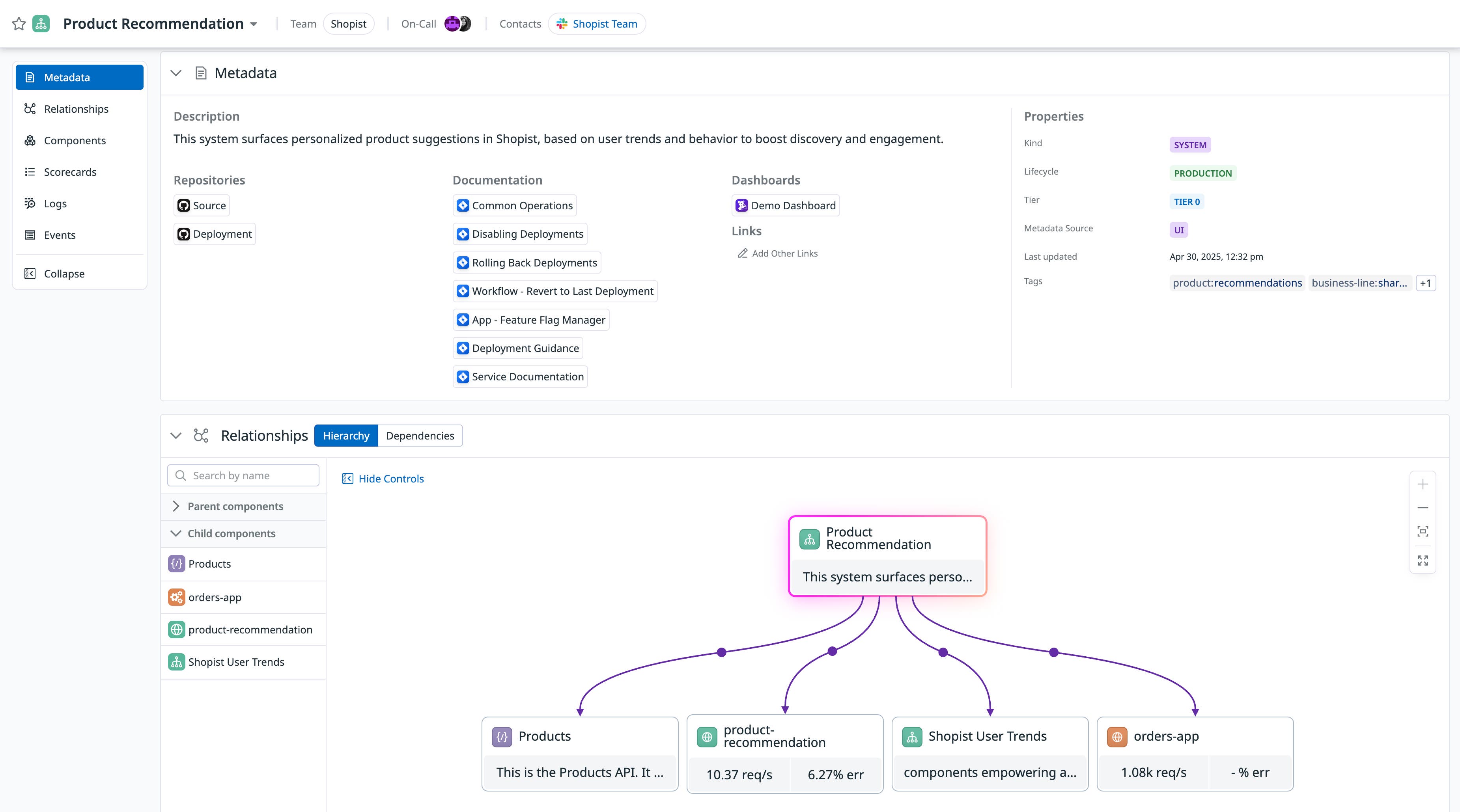 Components defined as part of a system Components defined as part of a system