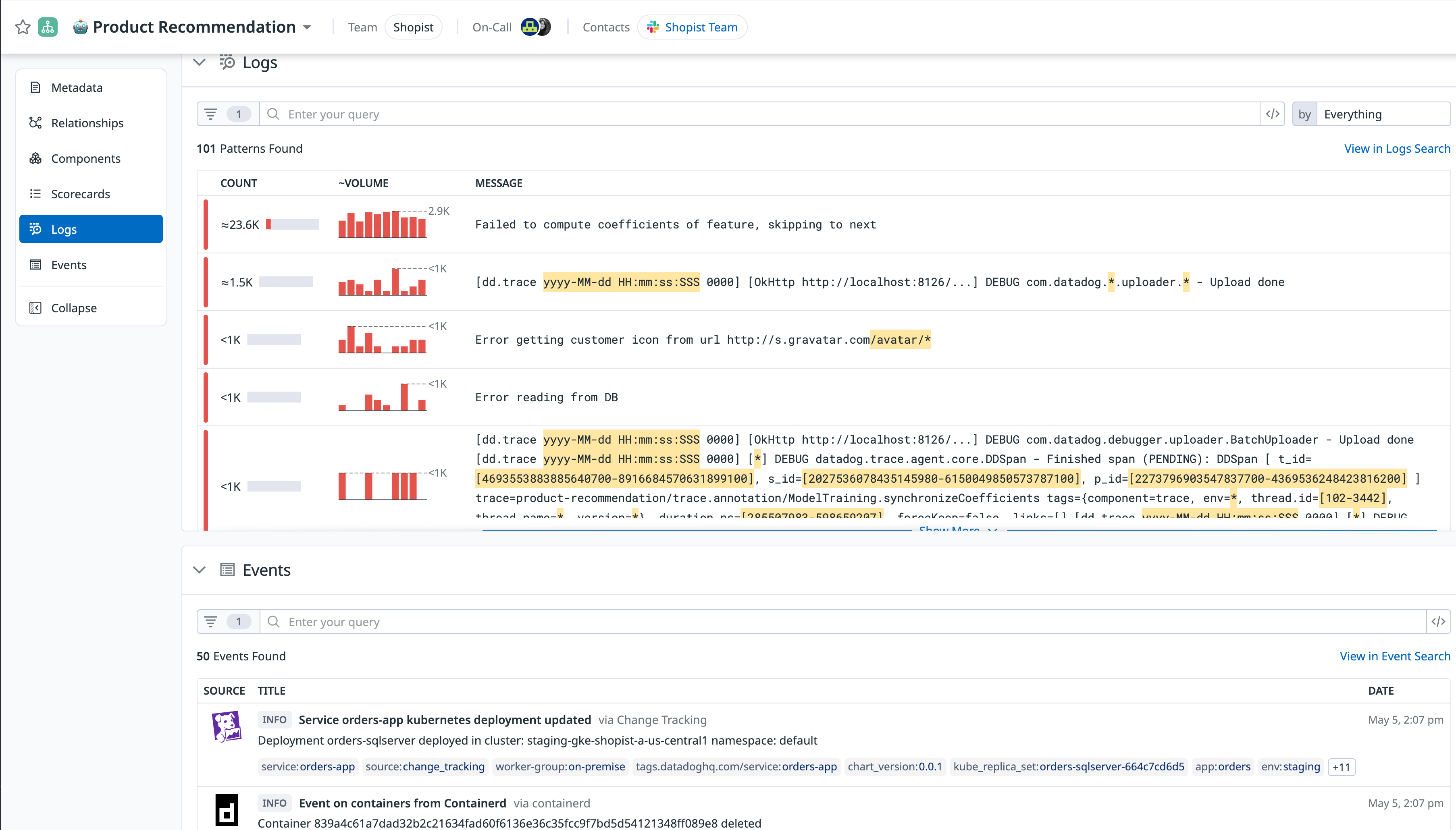 Filtered query and results