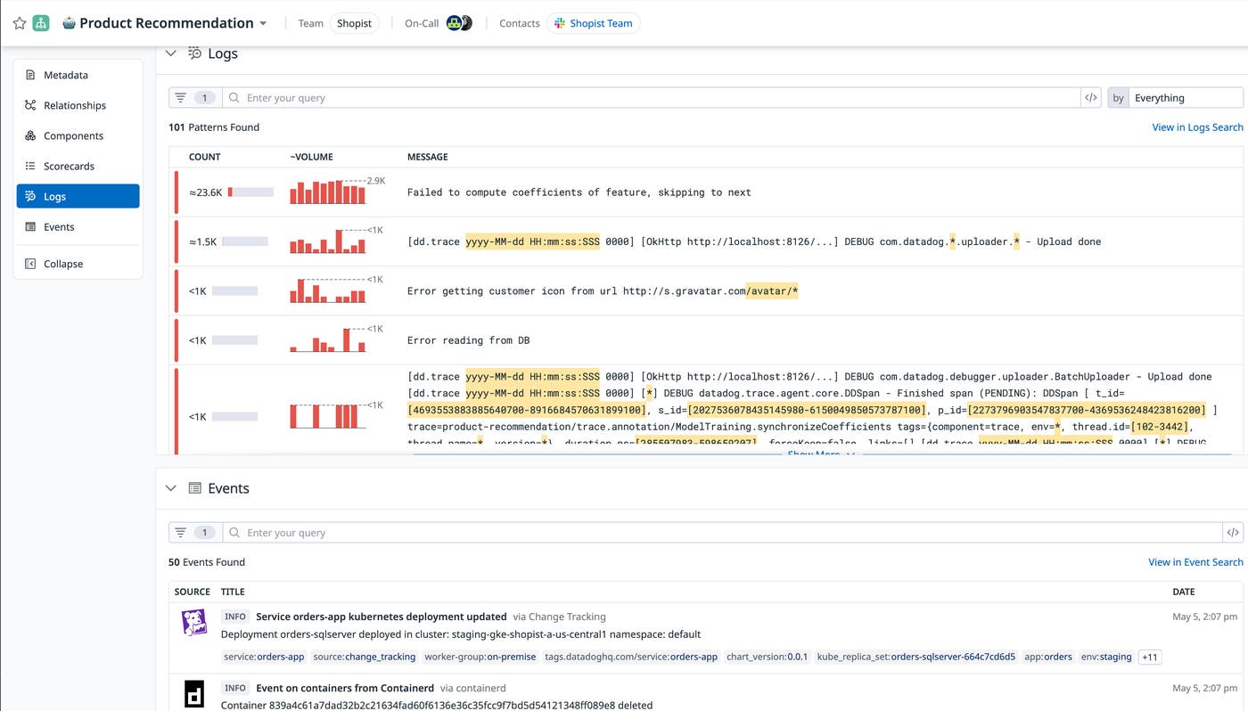 Filtered query and results Filtered query and results