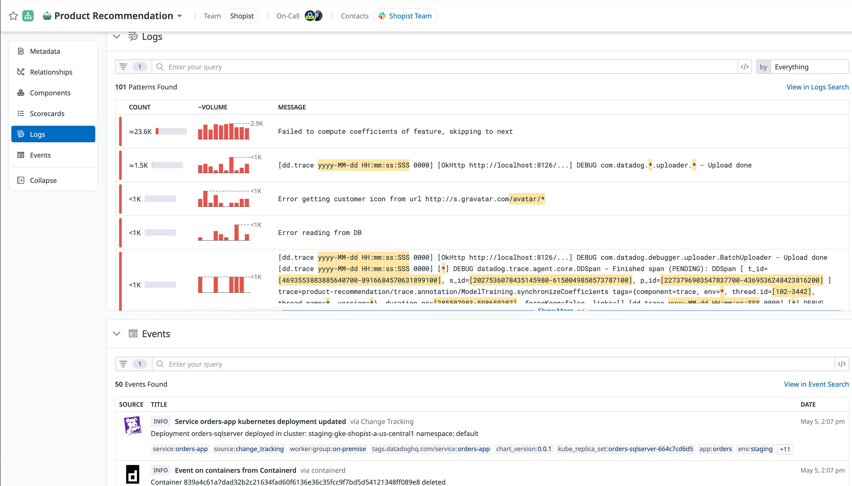 Filtered query and results Filtered query and results