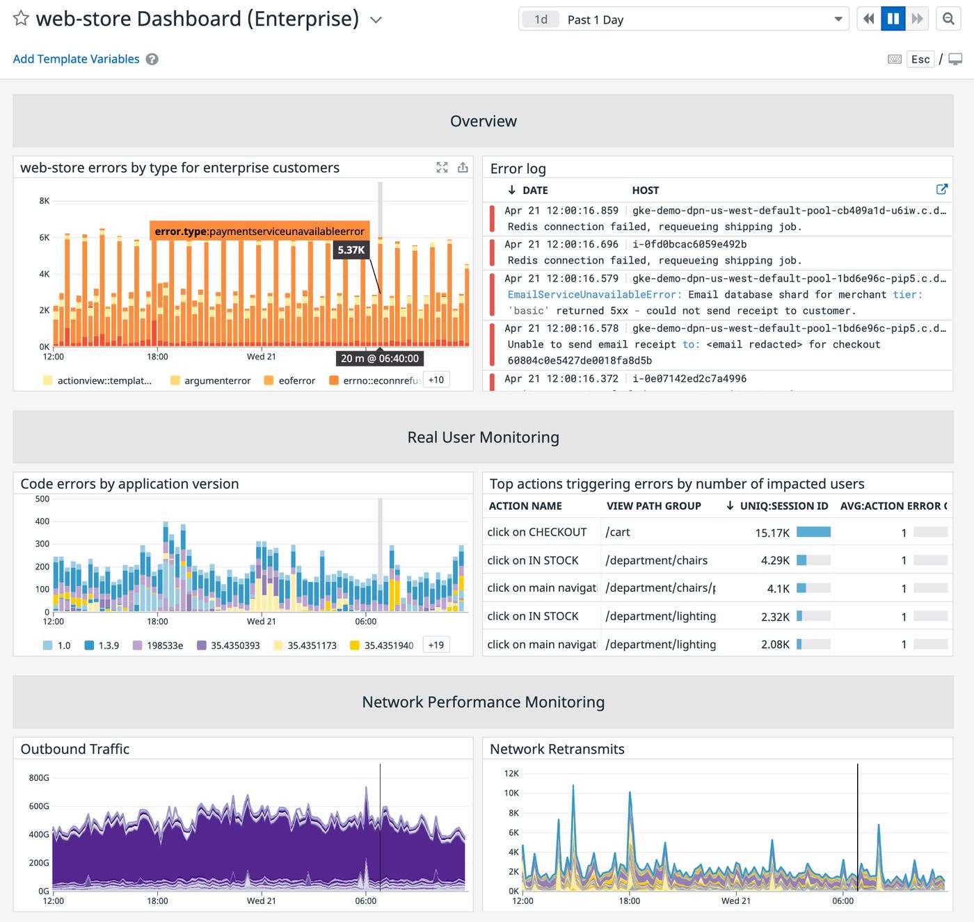 Visualize span-based metrics alongside the rest of your telemetry data on Datadog dashboards Visualize span-based metrics alongside the rest of your telemetry data on Datadog dashboards