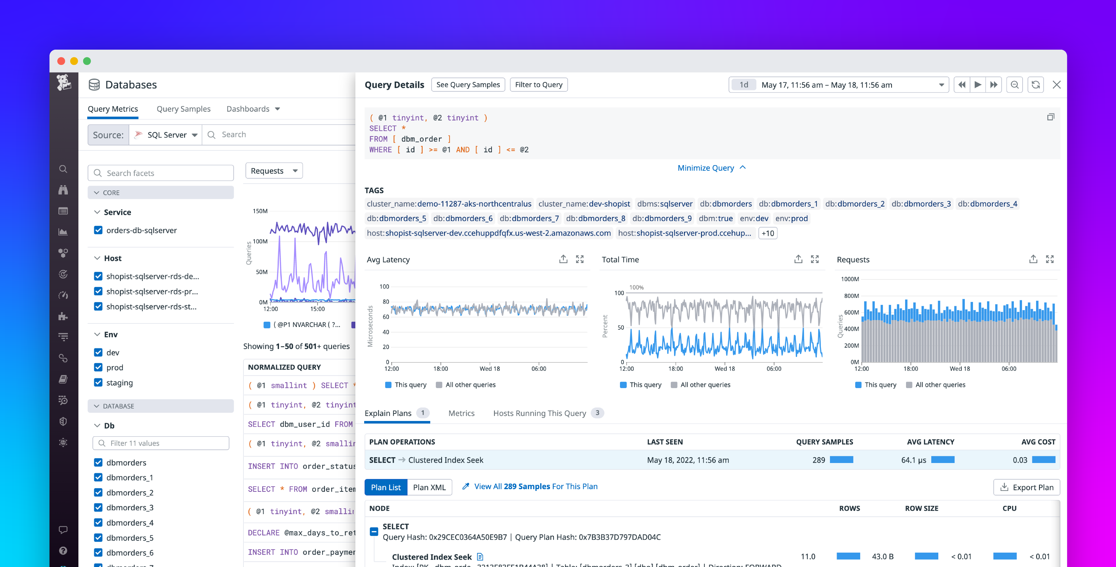 Monitor SQL Server and Azure managed databases with Datadog DBM