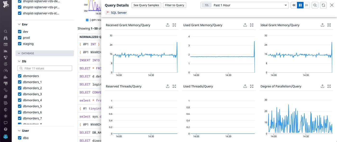 track memory metrics track memory metrics