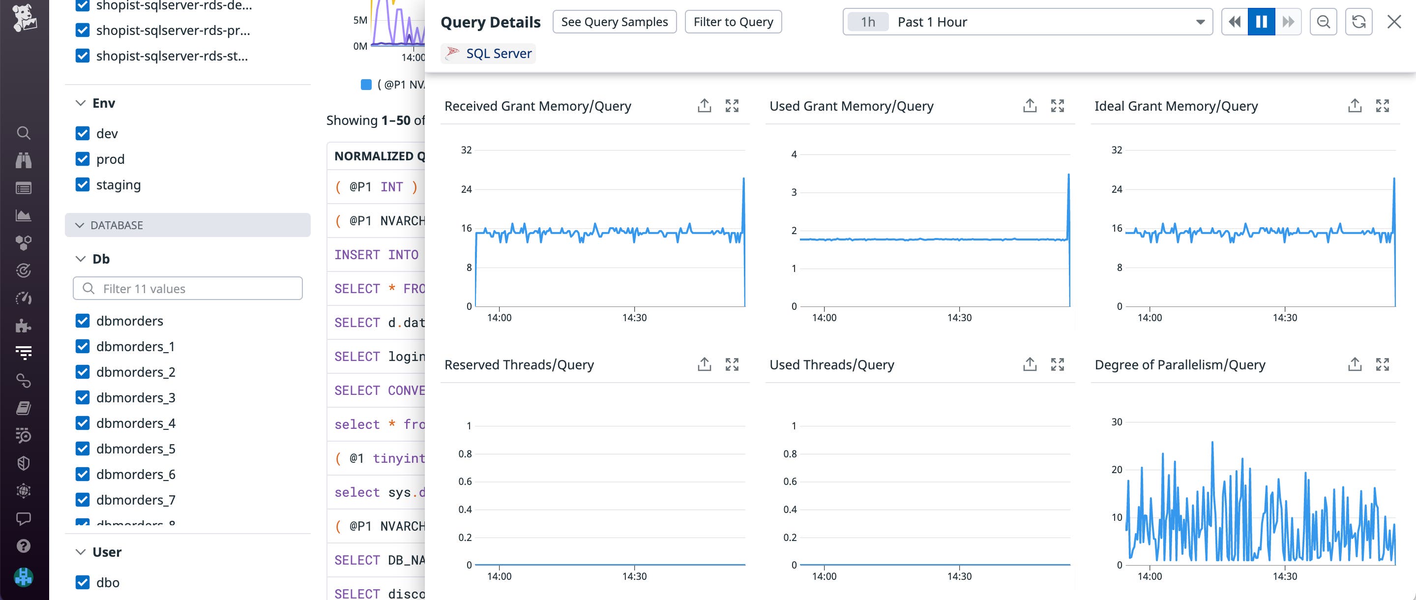 track memory metrics track memory metrics