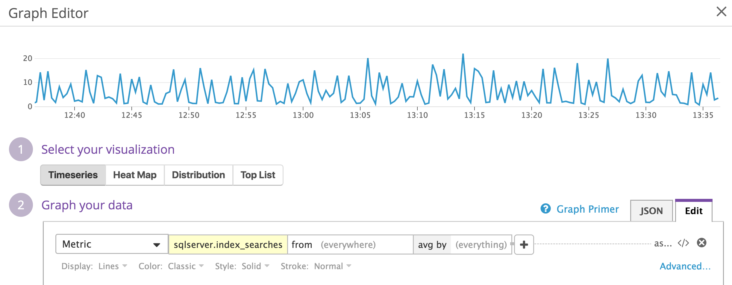 Selecting performance counters for custom SQL Server metrics