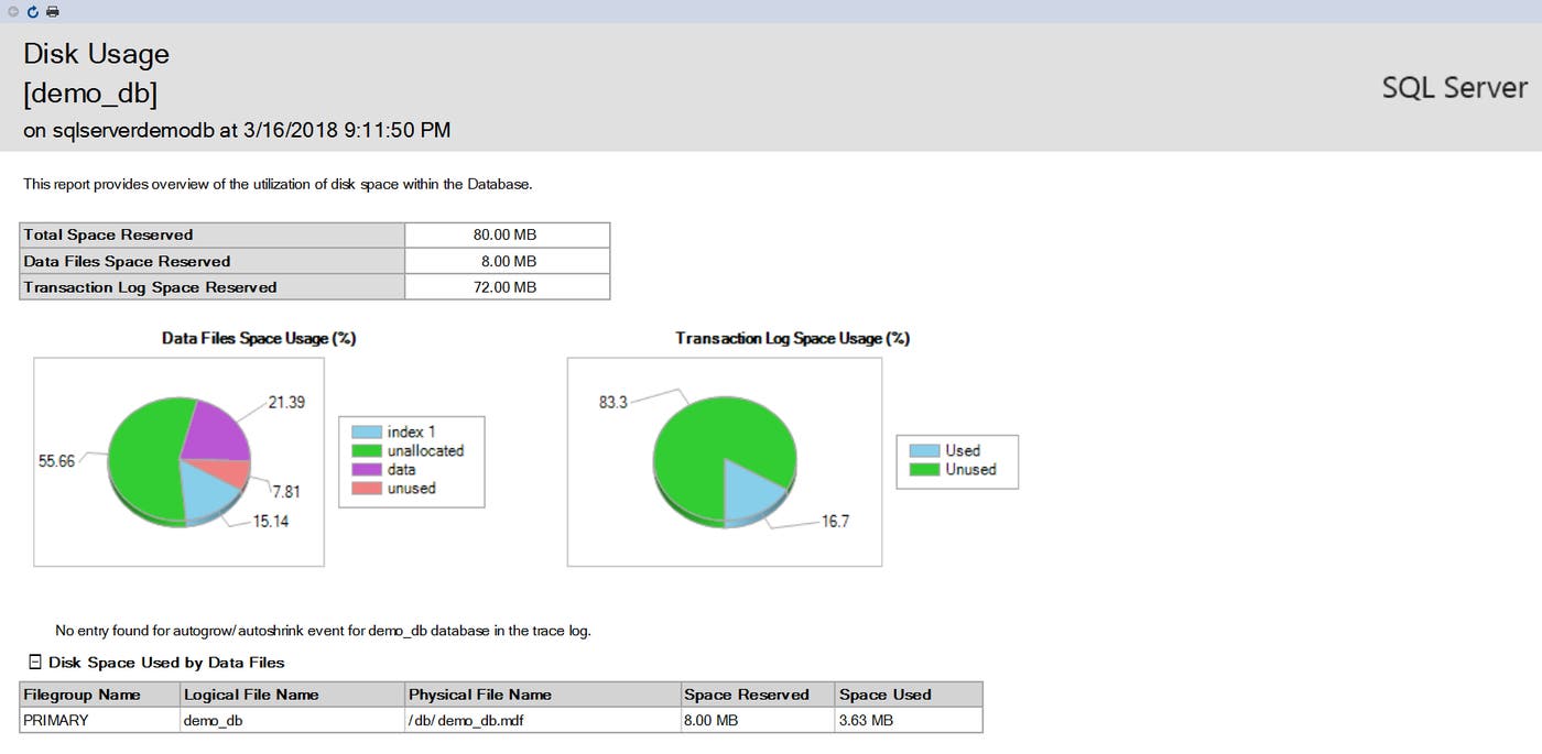 SQL Server monitoring tools: An example of a SQL Server Management Studio report SQL Server monitoring tools: An example of a SQL Server Management Studio report