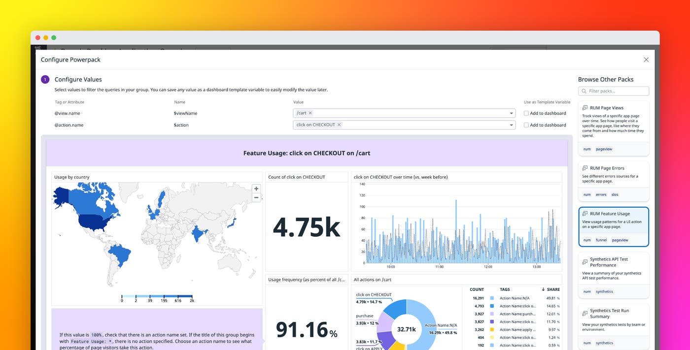 Save dashboard widgets in reusable groups with Powerpacks Save dashboard widgets in reusable groups with Powerpacks
