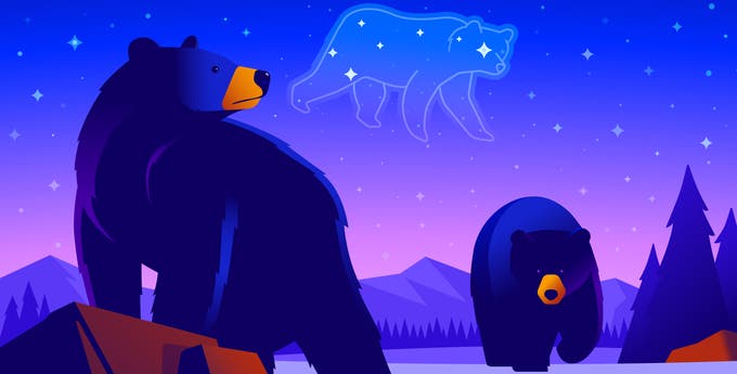 State of AI Engineering State of AI Engineering