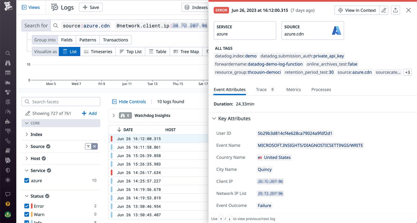 Examining CDN logs to understand security breaches Examining CDN logs to understand security breaches