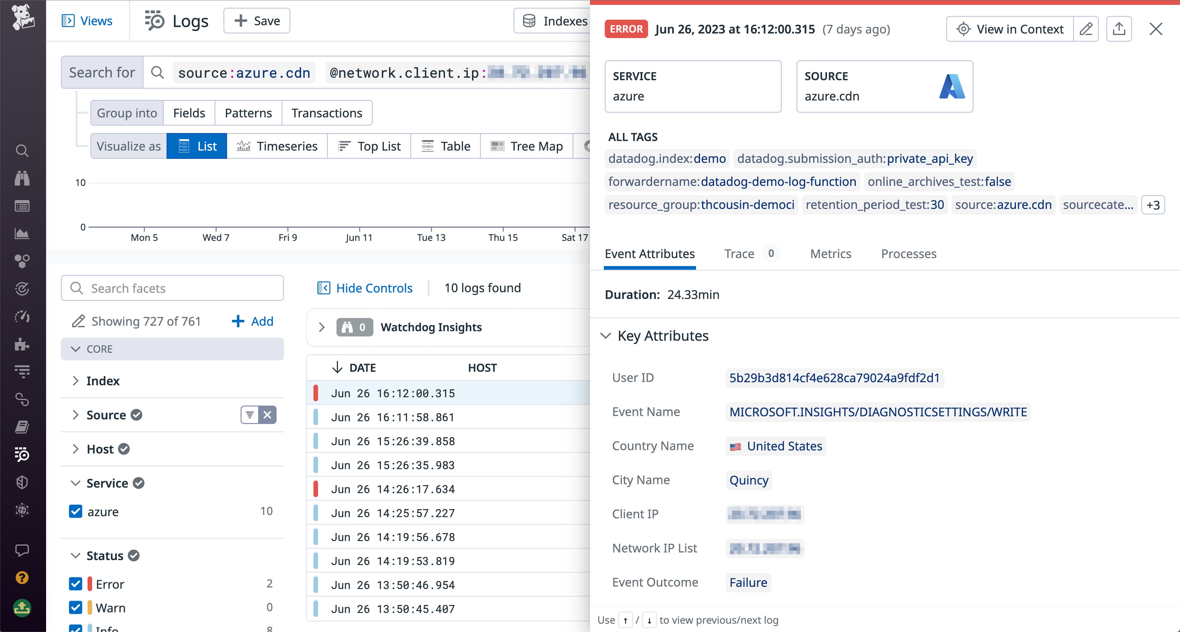 Examining CDN logs to understand security breaches Examining CDN logs to understand security breaches