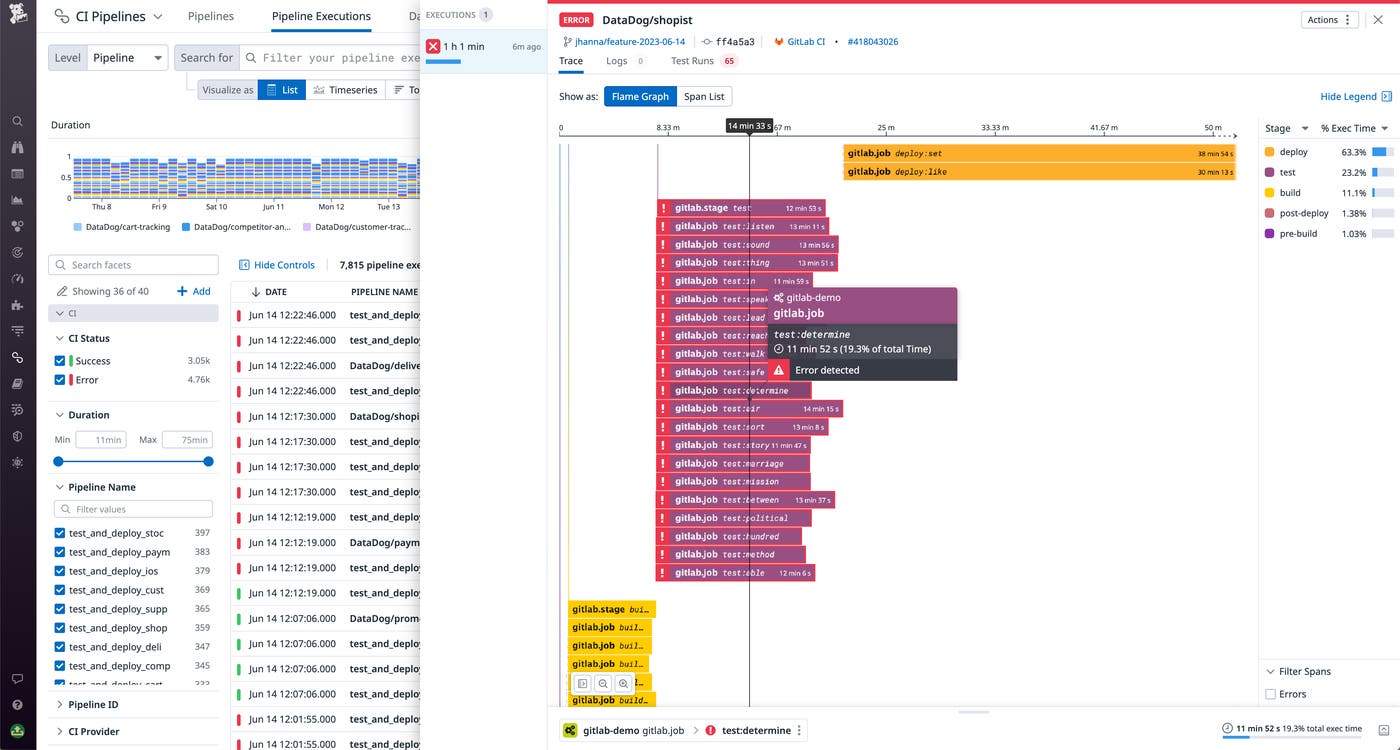 examining errors and latency for the steps in a CI job examining errors and latency for the steps in a CI job