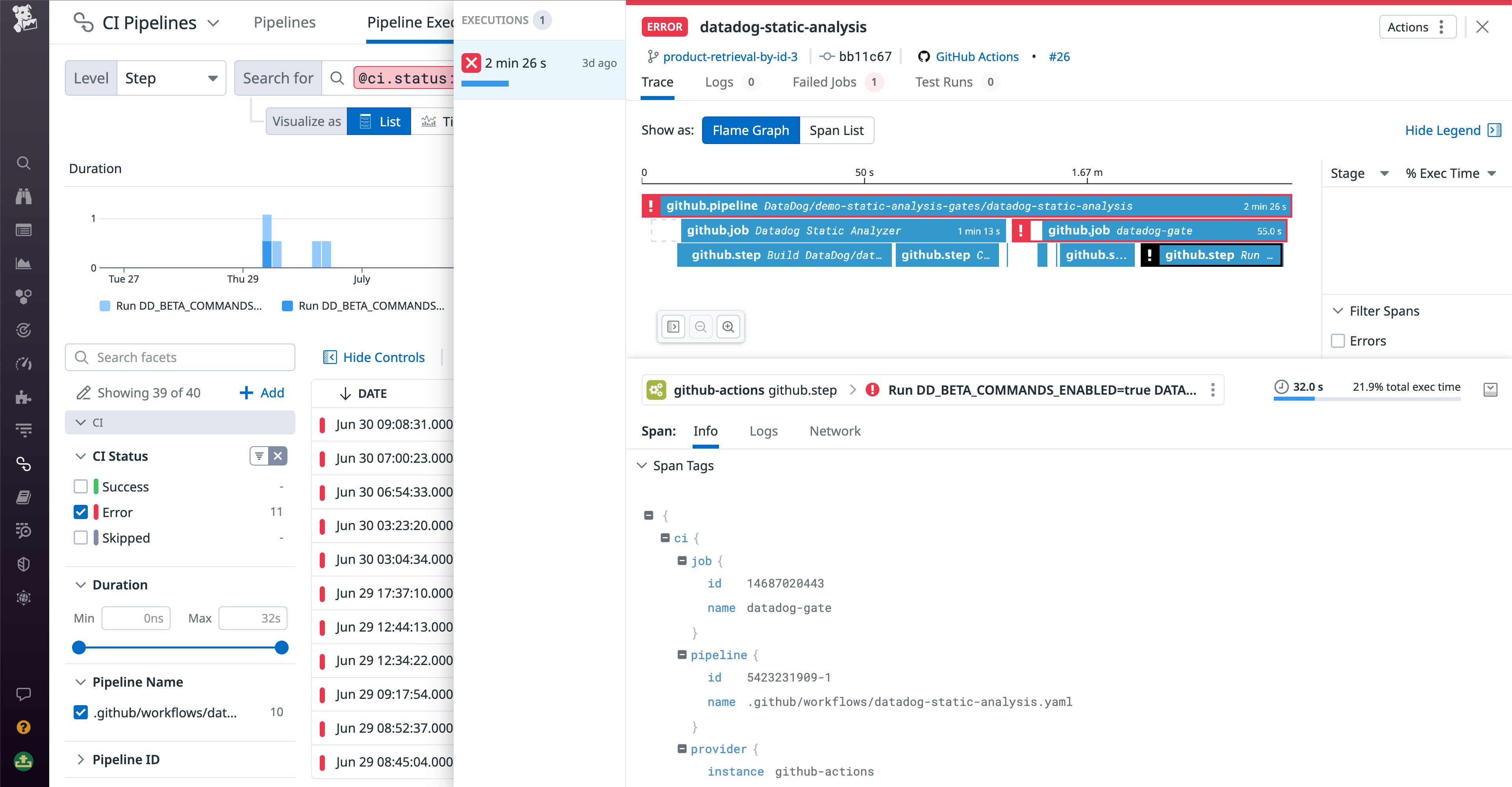 Error caught in an individual CI job step Error caught in an individual CI job step