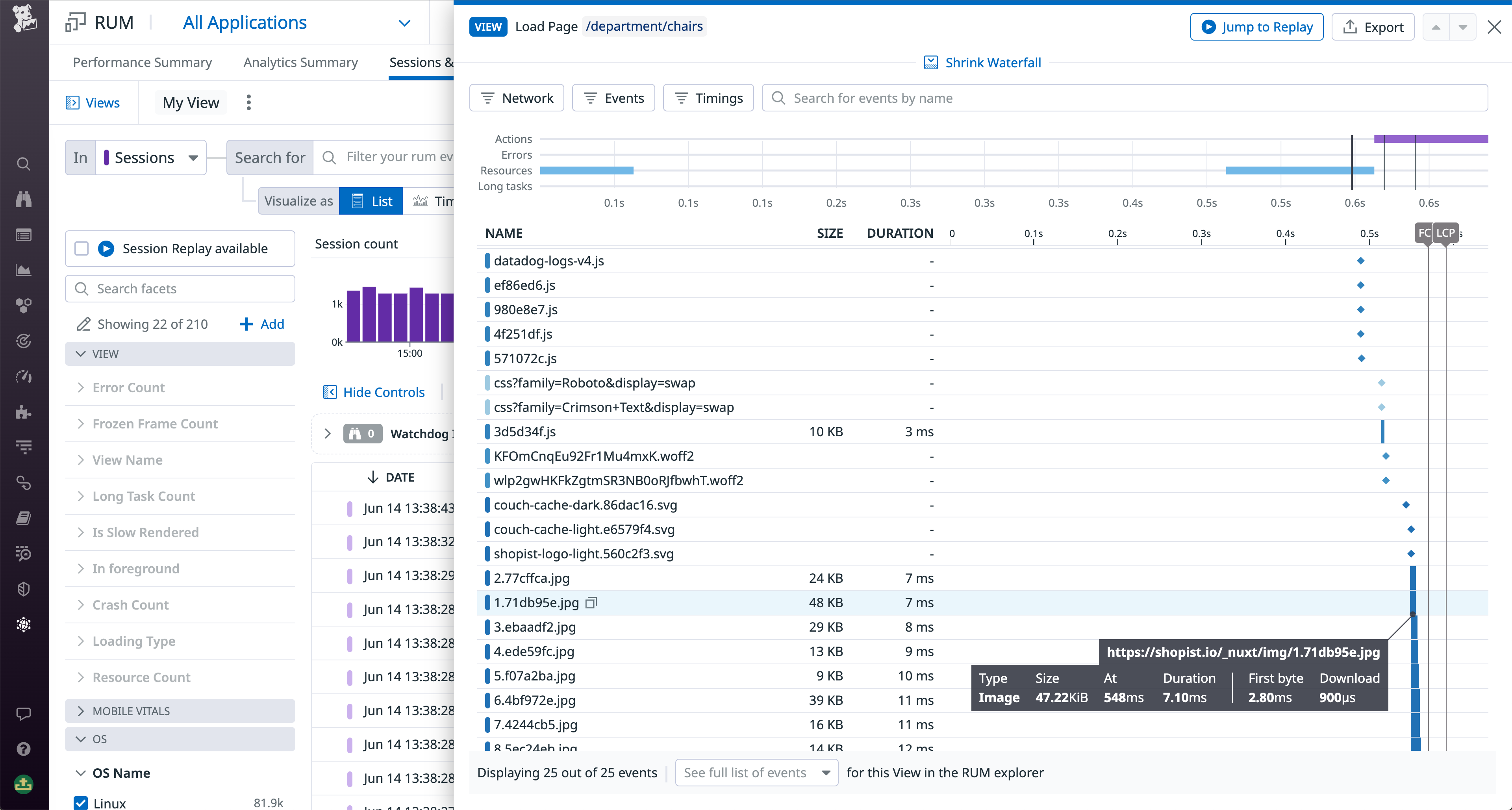 Tracing what happens when one of your pages is loaded