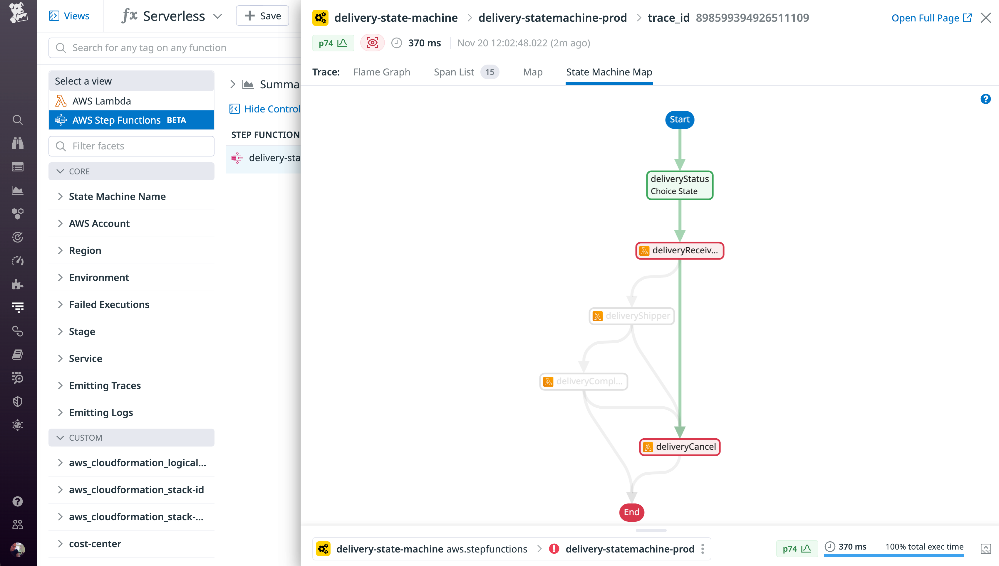 The State Machine Map shows that the second and third states returned errors so the workflow failed.