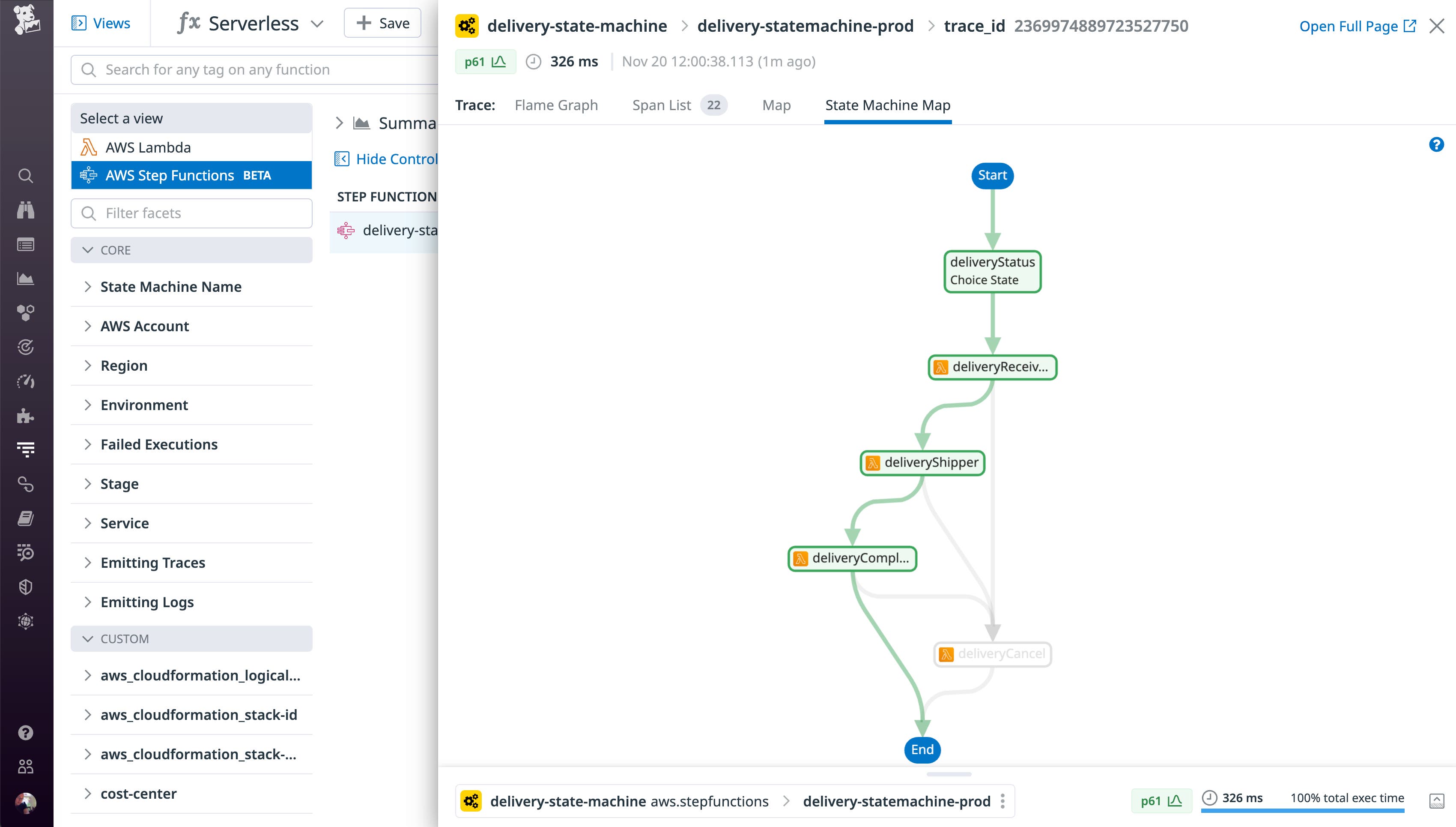 The State Machine Map shows that four states completed successfully. The State Machine Map shows that four states completed successfully.