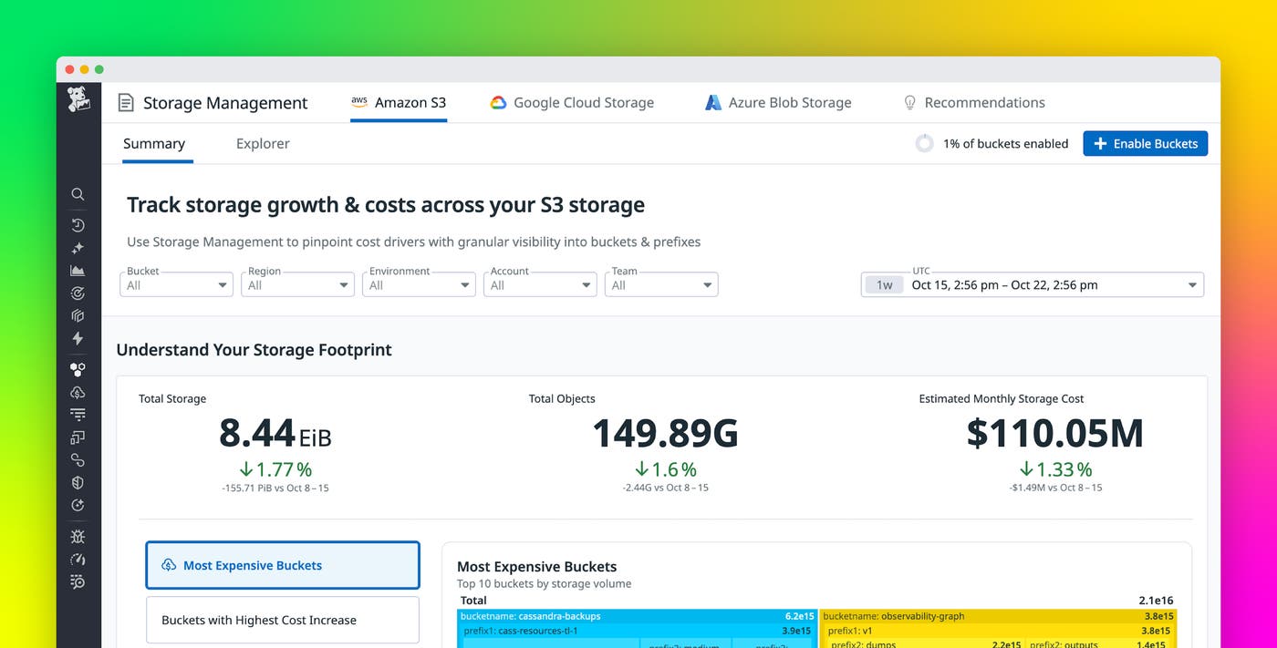 Eliminate unnecessary costs in your Amazon S3 buckets with Datadog Storage Management Eliminate unnecessary costs in your Amazon S3 buckets with Datadog Storage Management