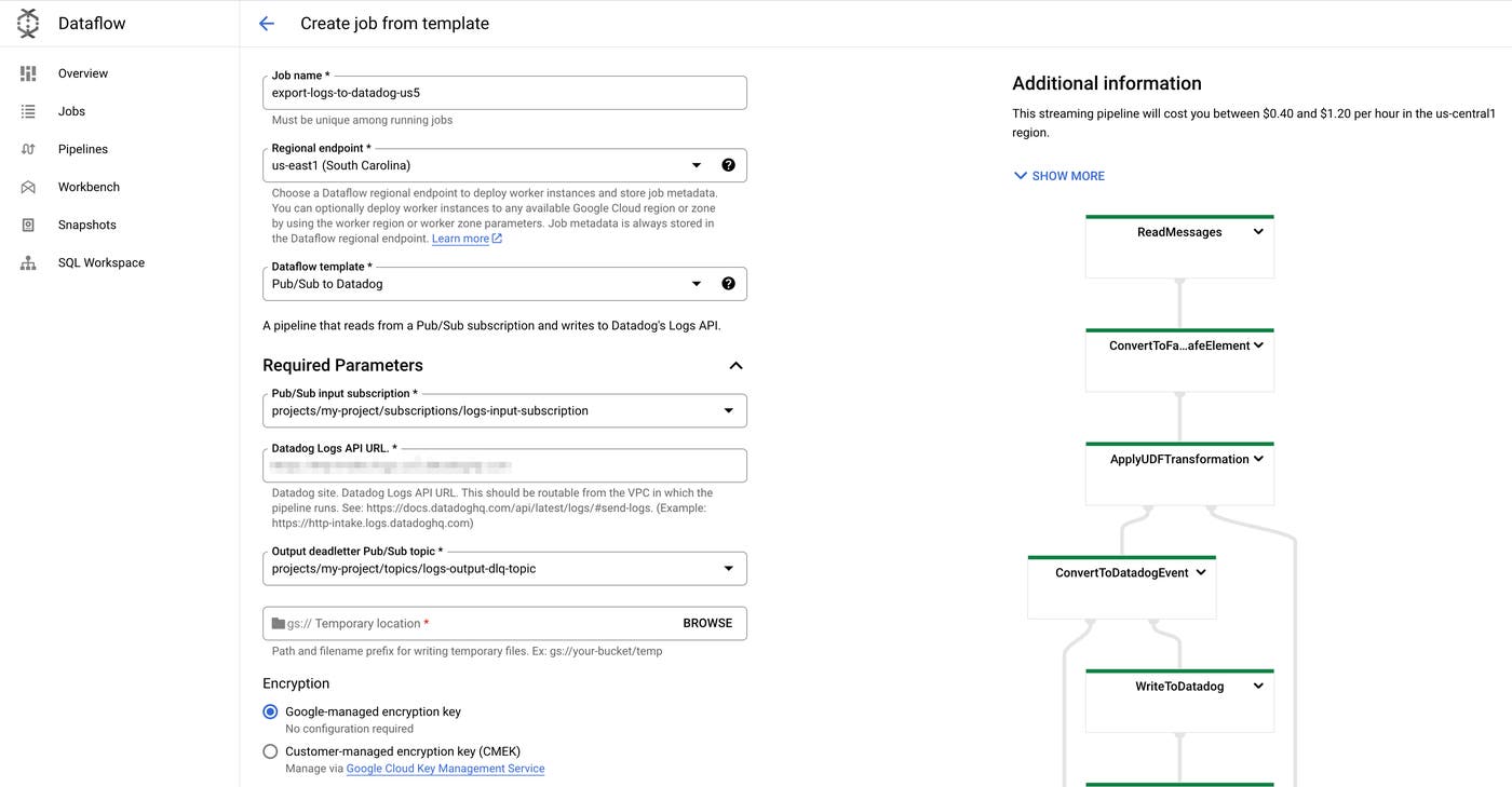 The Pub/Sub-to-Datadog template in Dataflow, including the streaming pipeline diagram displayed alongside. The Pub/Sub-to-Datadog template in Dataflow, including the streaming pipeline diagram displayed alongside.