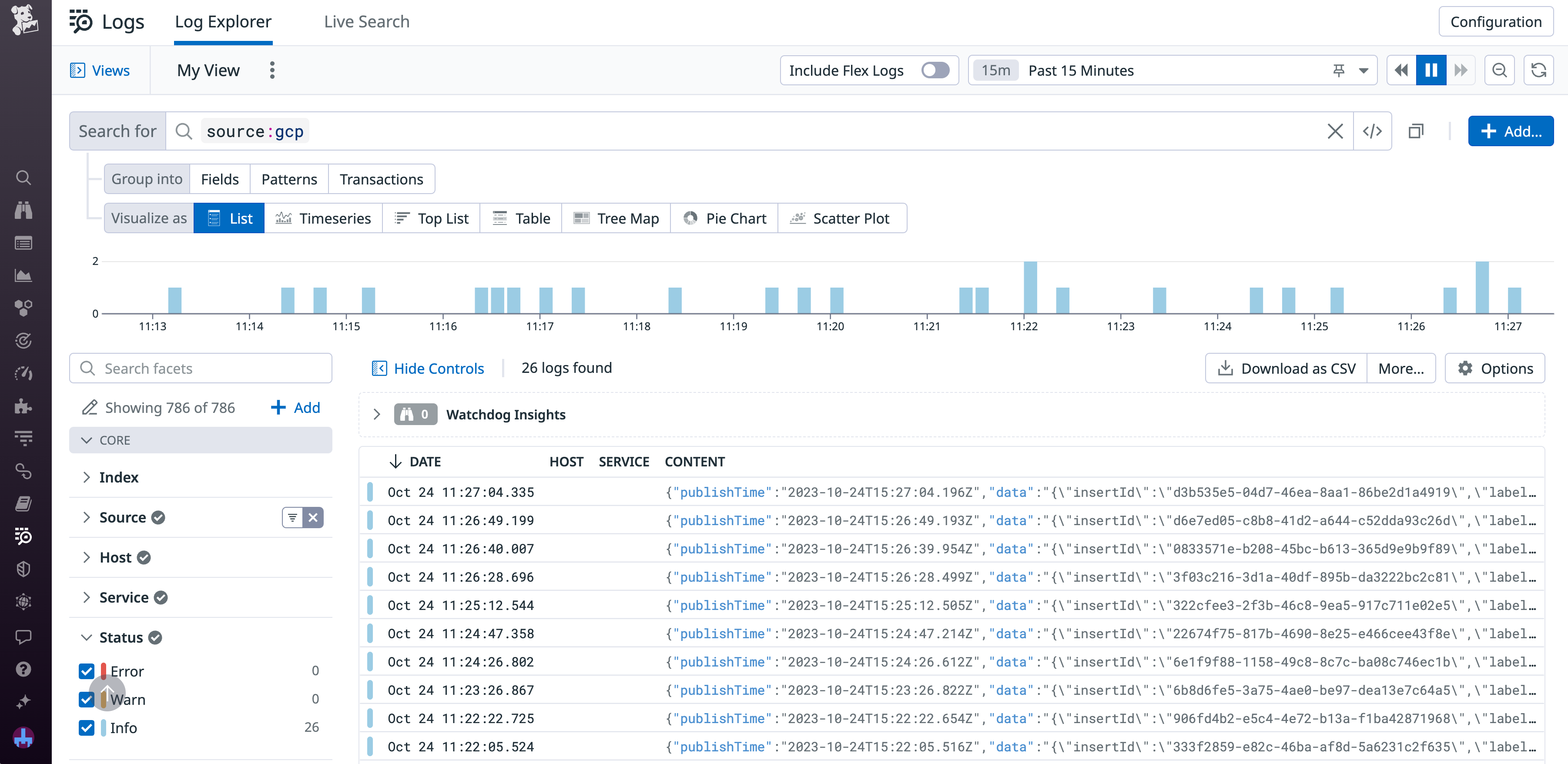 The Datadog Log Explorer filtered to GCP logs.